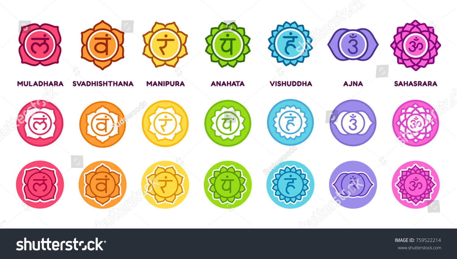Chakra System Icon Set Different Styles Stock Vector (Royalty Free ...