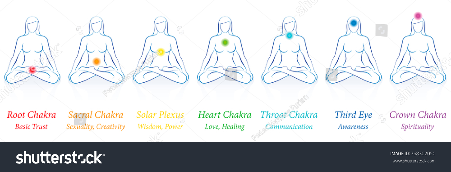 Chakras Meditating Woman Sitting Yoga Meditation Stock Vector (Royalty ...