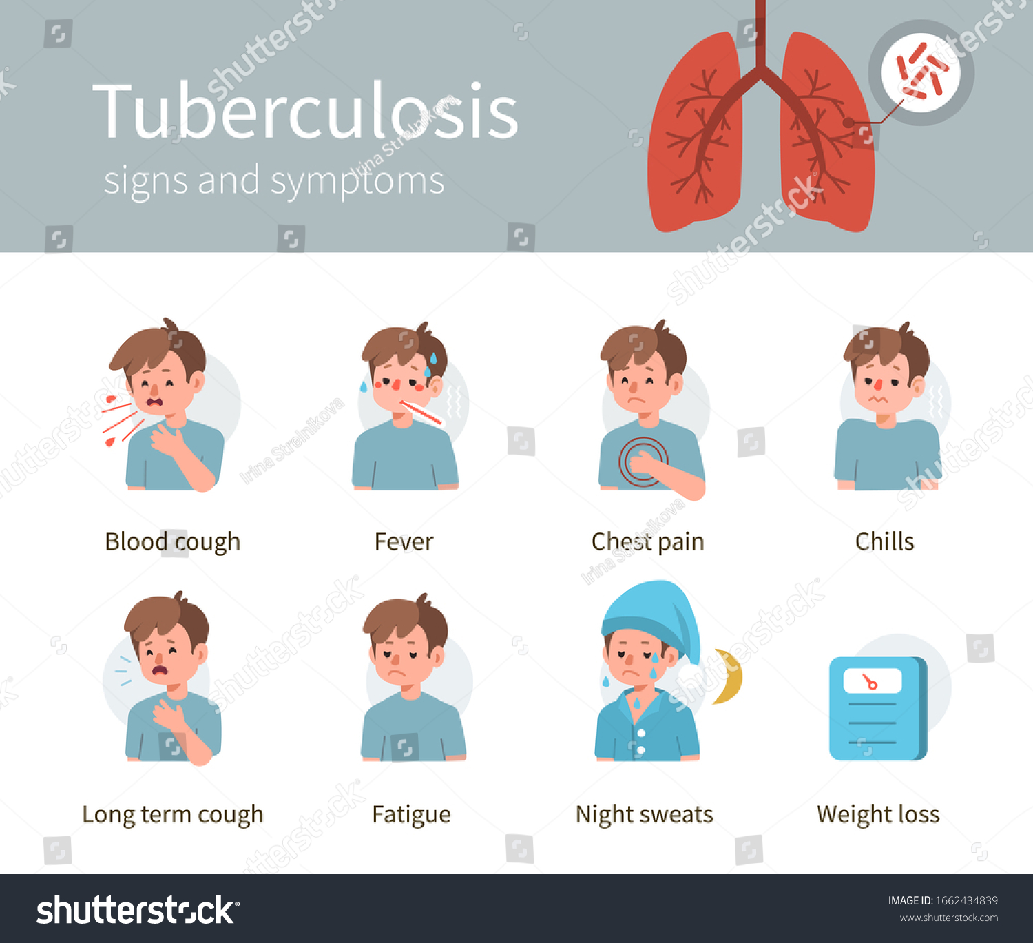 character has tuberculosis disease symptoms boy стоковая векторная