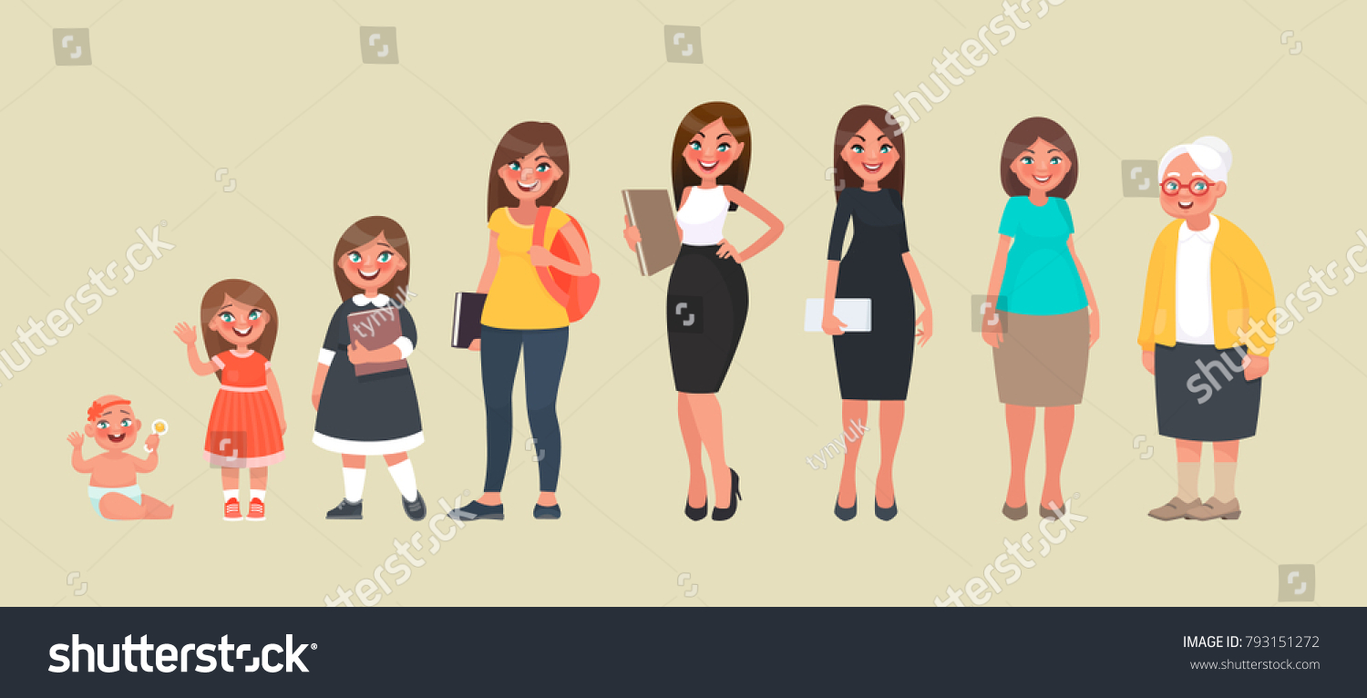 SVG of Character of a woman in different ages. A baby, a child, a teenager, an adult, an elderly person. The life cycle. Generation of people and stages of growing up. Vector illustration in cartoon style svg