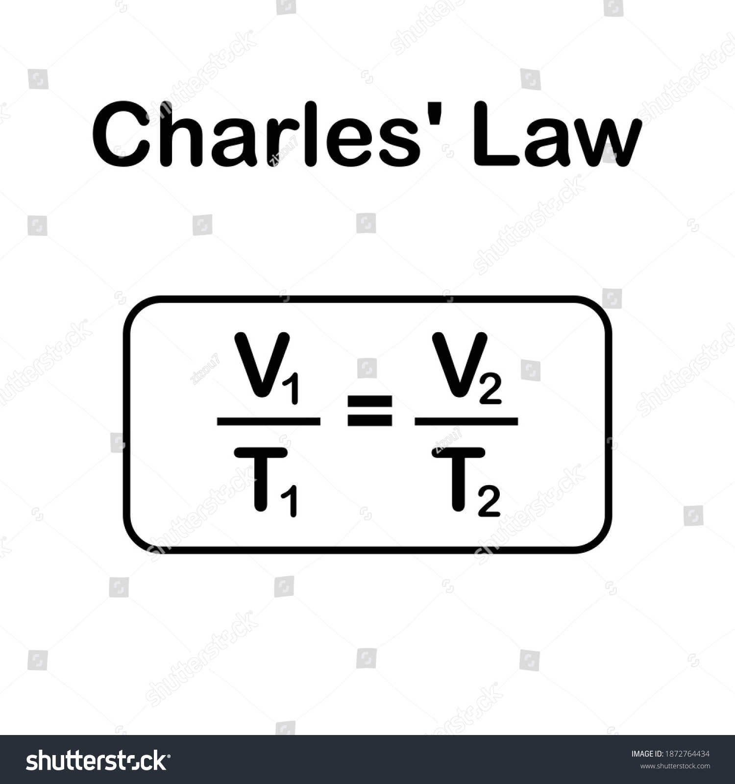 Charless Law Formula Gas Laws Relates Stock Vector (Royalty Free ...