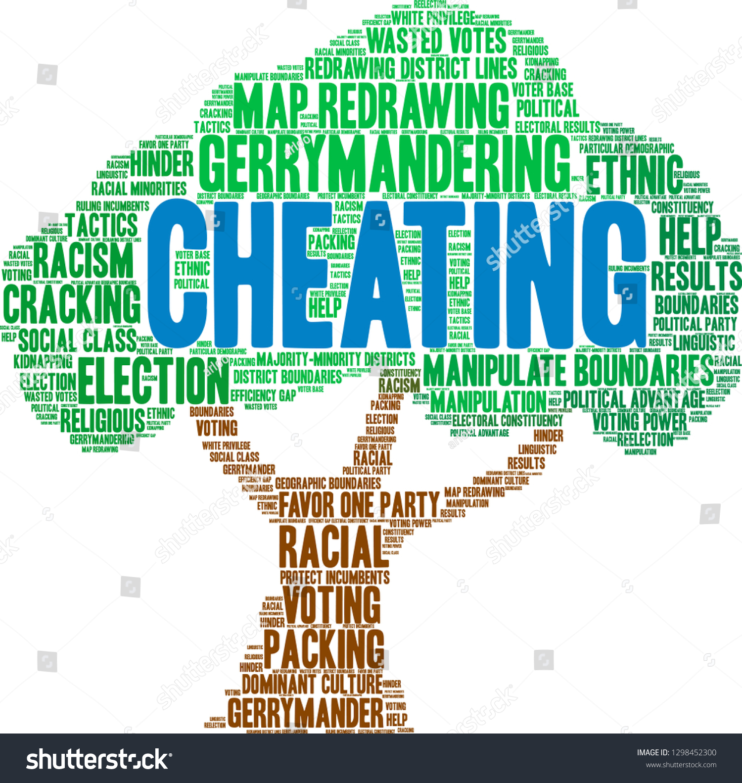 Cheating Gerrymandering Word Cloud On White Stock Vector Royalty Free 1298452300 Shutterstock 5320