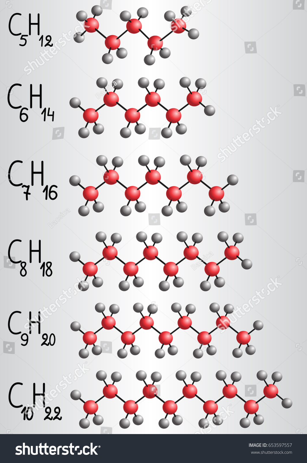 Chemical Formula Molecule Model Homologous Series Stock Vector (Royalty ...