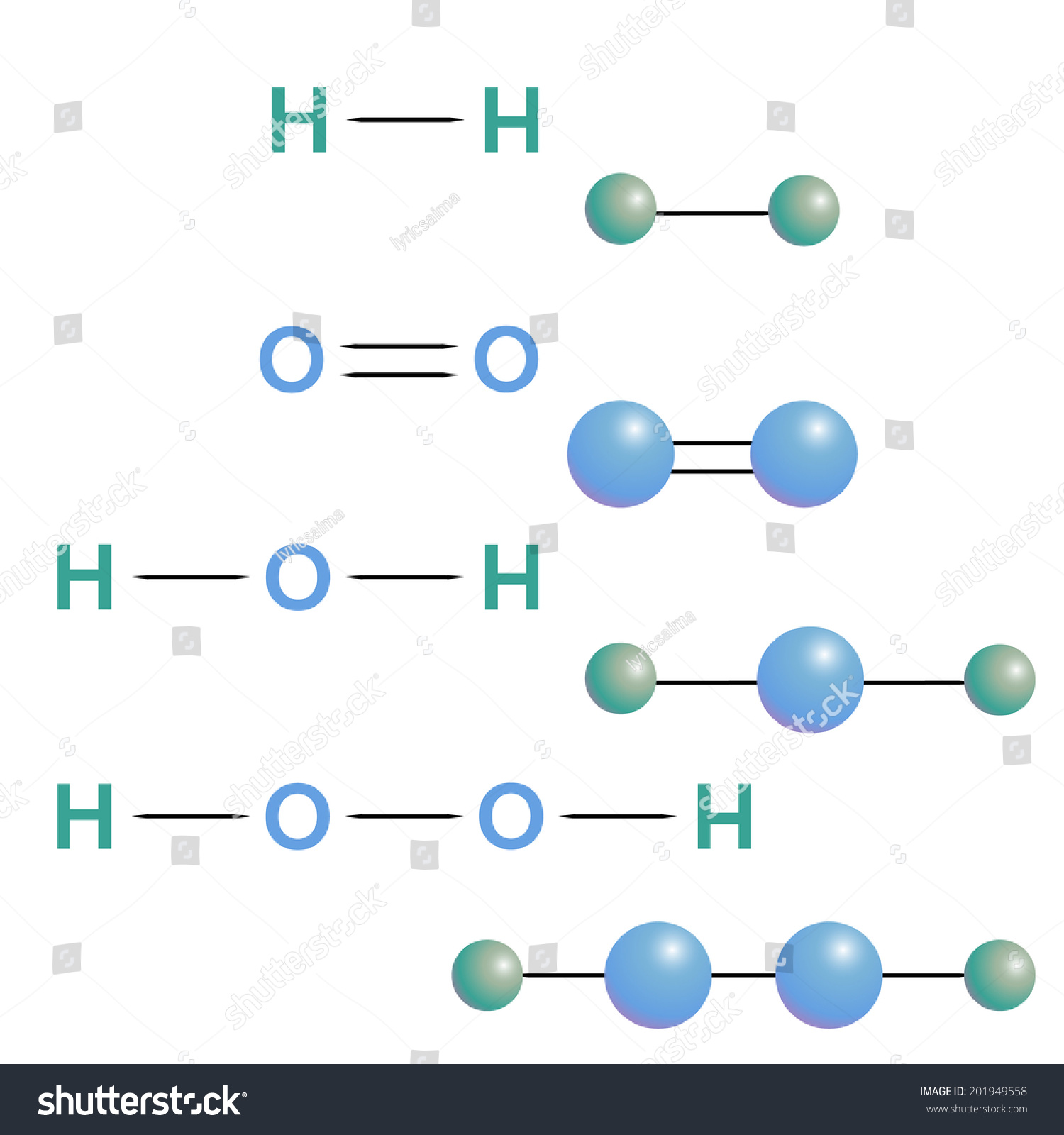 2 hydrogen 2 oxygen chemical formula