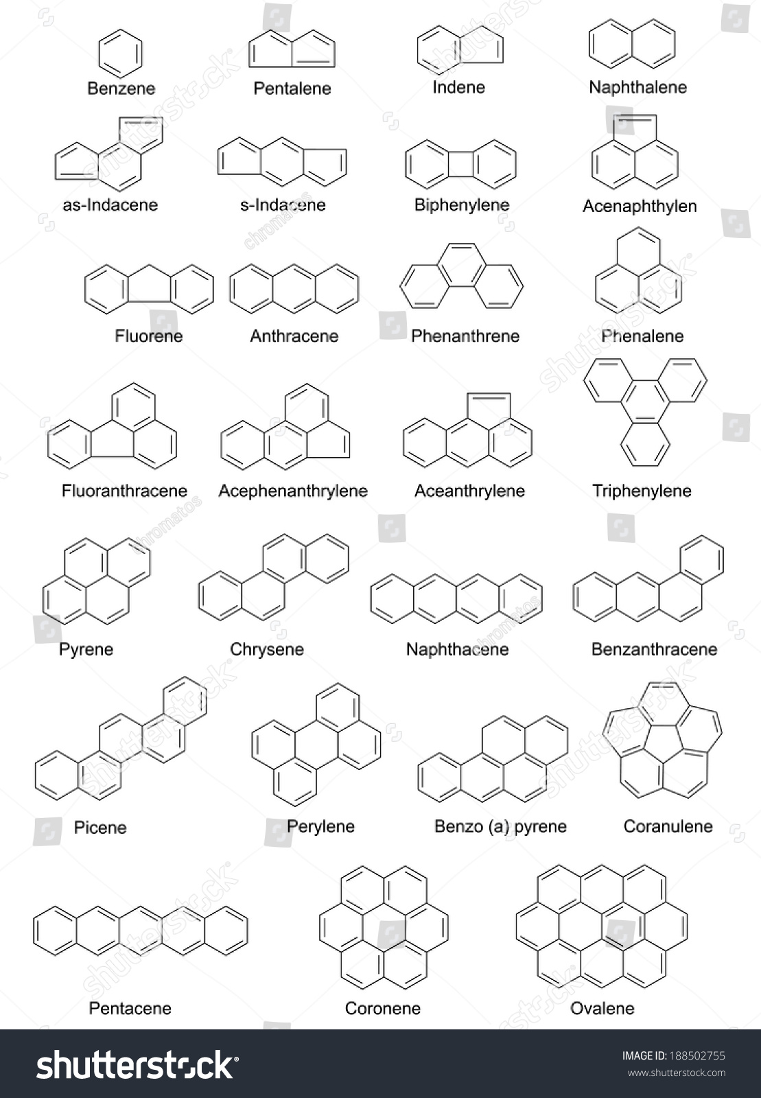 Chemical Structural Formulas Polycyclic Aromatic Hydrocarbons Stock ...