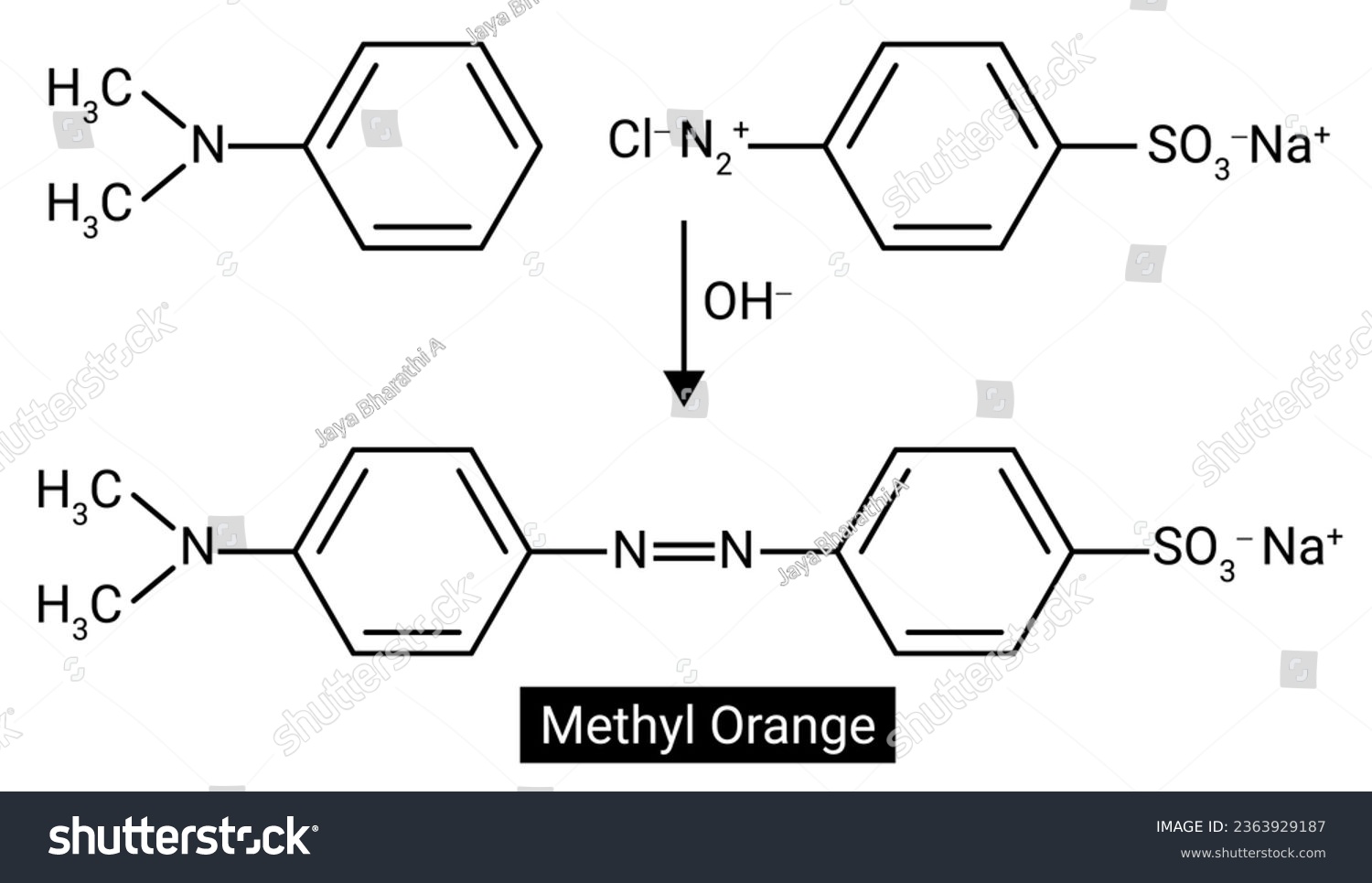 SVG of chemical structure of methyl orange svg
