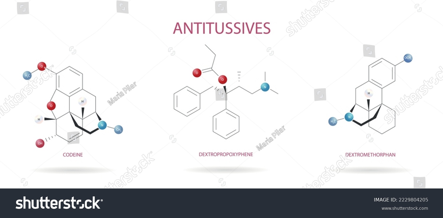 SVG of Chemical structure of some antitussives to treat the flu or cold codeine, dextromethorphan, dextropropoxyphene, dextromethorphan, dextropropoxyphene svg