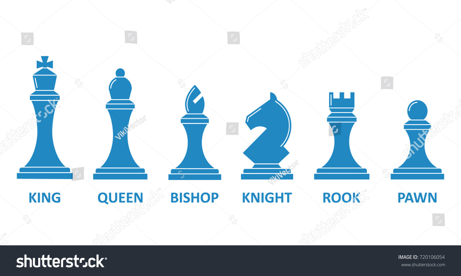 Chess Piece Name Set Board Game Stock Vector (Royalty Free) 720106054 ...