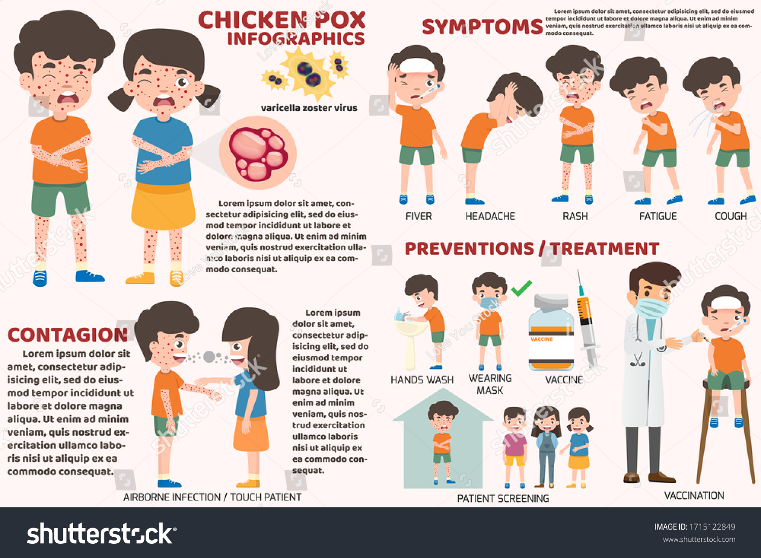 Children Has Chicken Pox Infographic Poster Stock Vector (Royalty Free ...