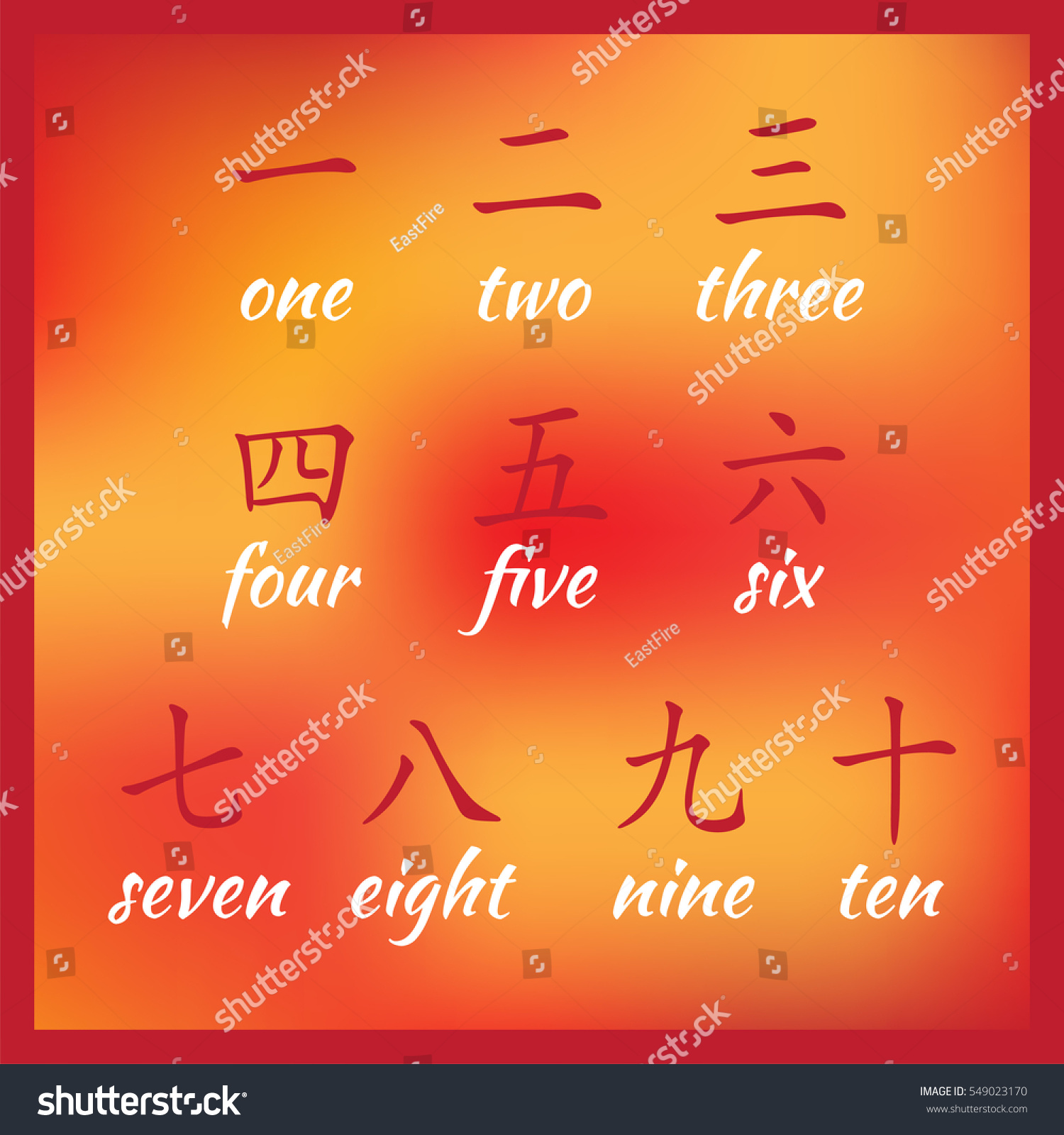 Chinese Hieroglyphs Numbers One Ten Translation Stock Vector Royalty Free