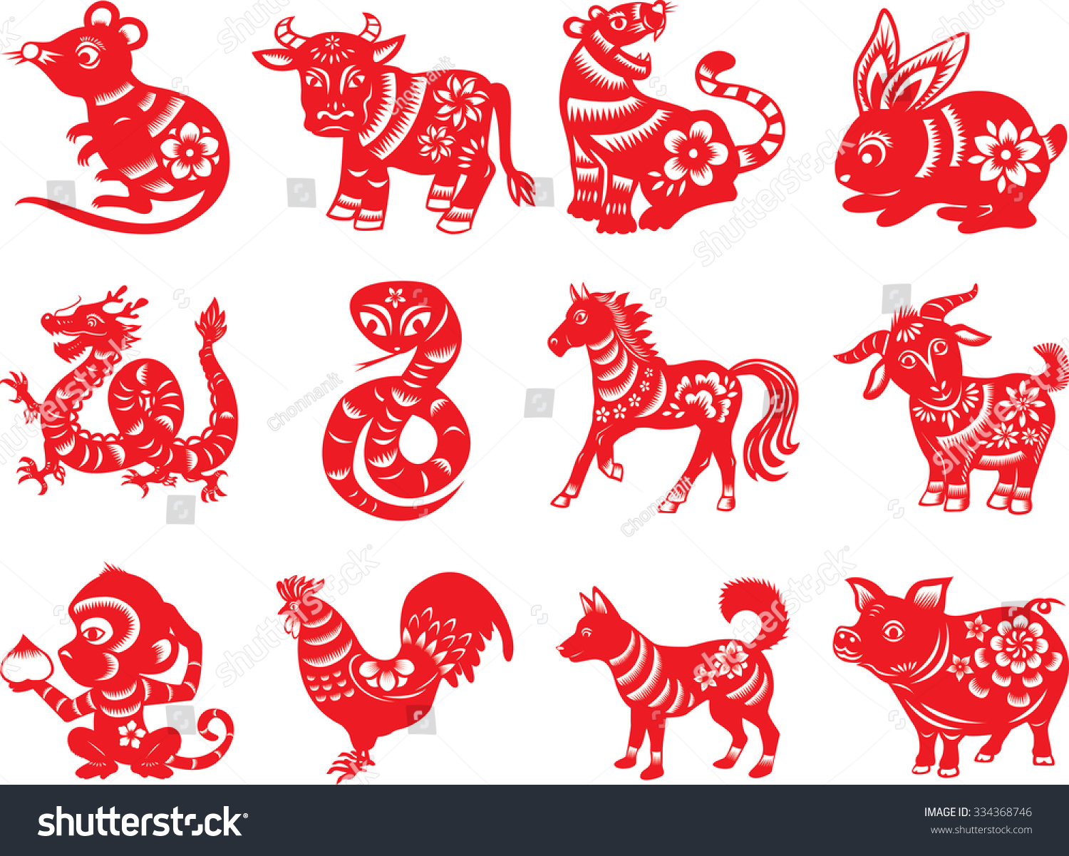 SVG of Chinese paper cut zodiac svg