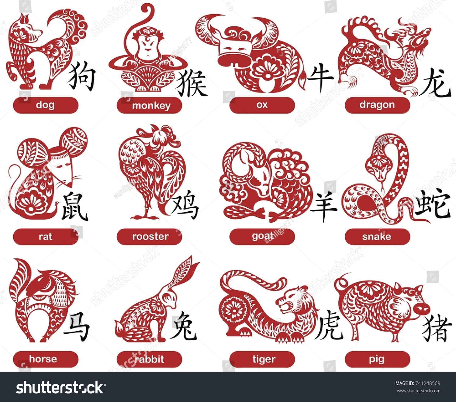 SVG of Chinese papercut Zodiac icons svg