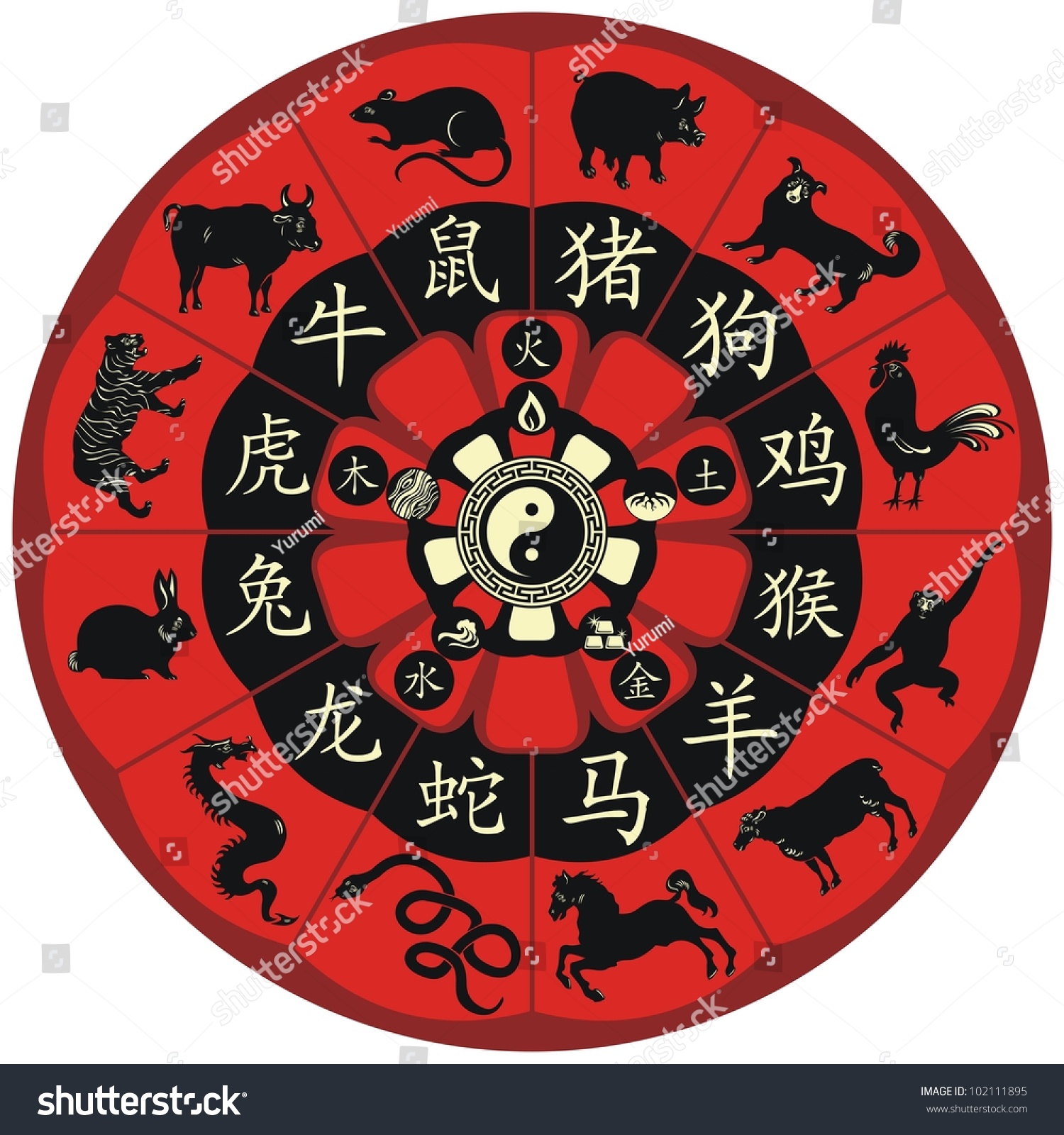 Chinese Zodiac Wheel Signs Five Elements Stock Vector 102111895 - Shutterstock1500 x 1600
