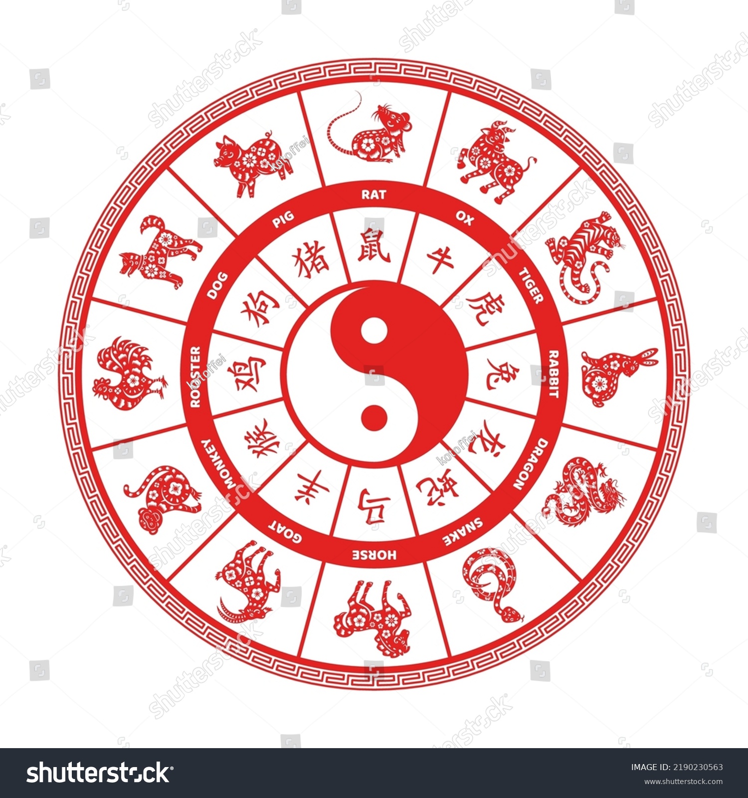 SVG of Chinese zodiac wheel with twelve animals and hieroglyphs isolated on white background. Vector illustration. Нin yang duality symbol. China characters letters with translation. svg
