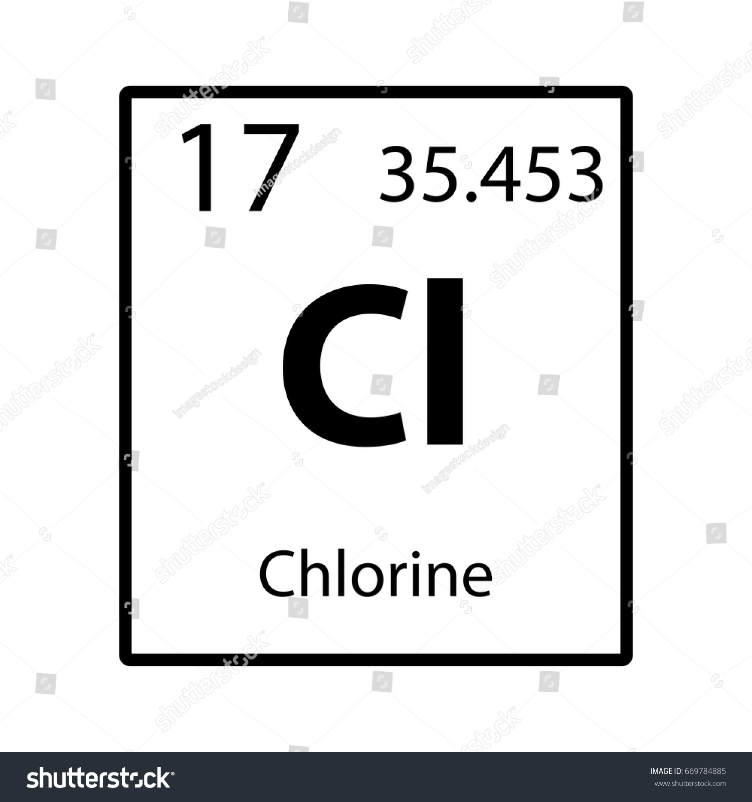 Chlorine Symbol Periodic Table