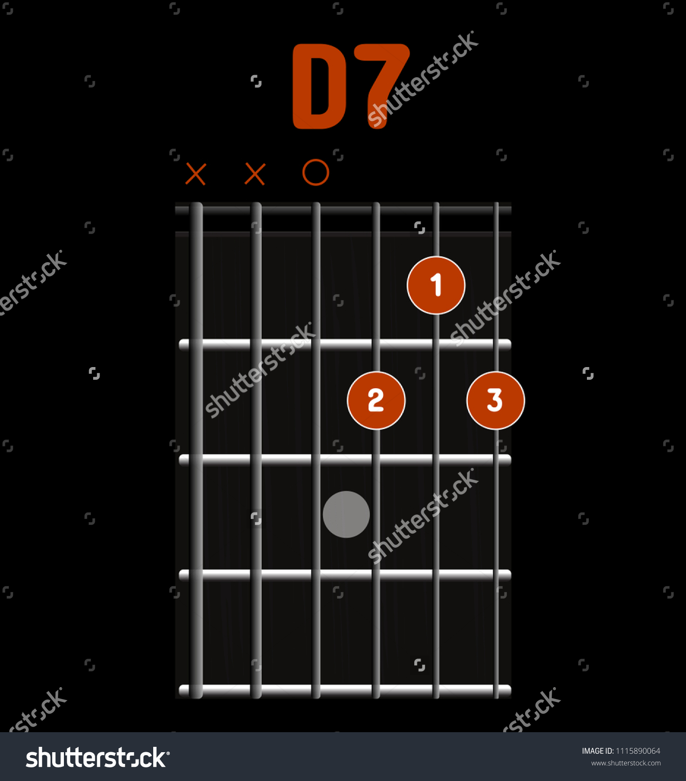 Chord Diagram Tab Tabulation Finger Chart Basic Guitar Chords Chord ...