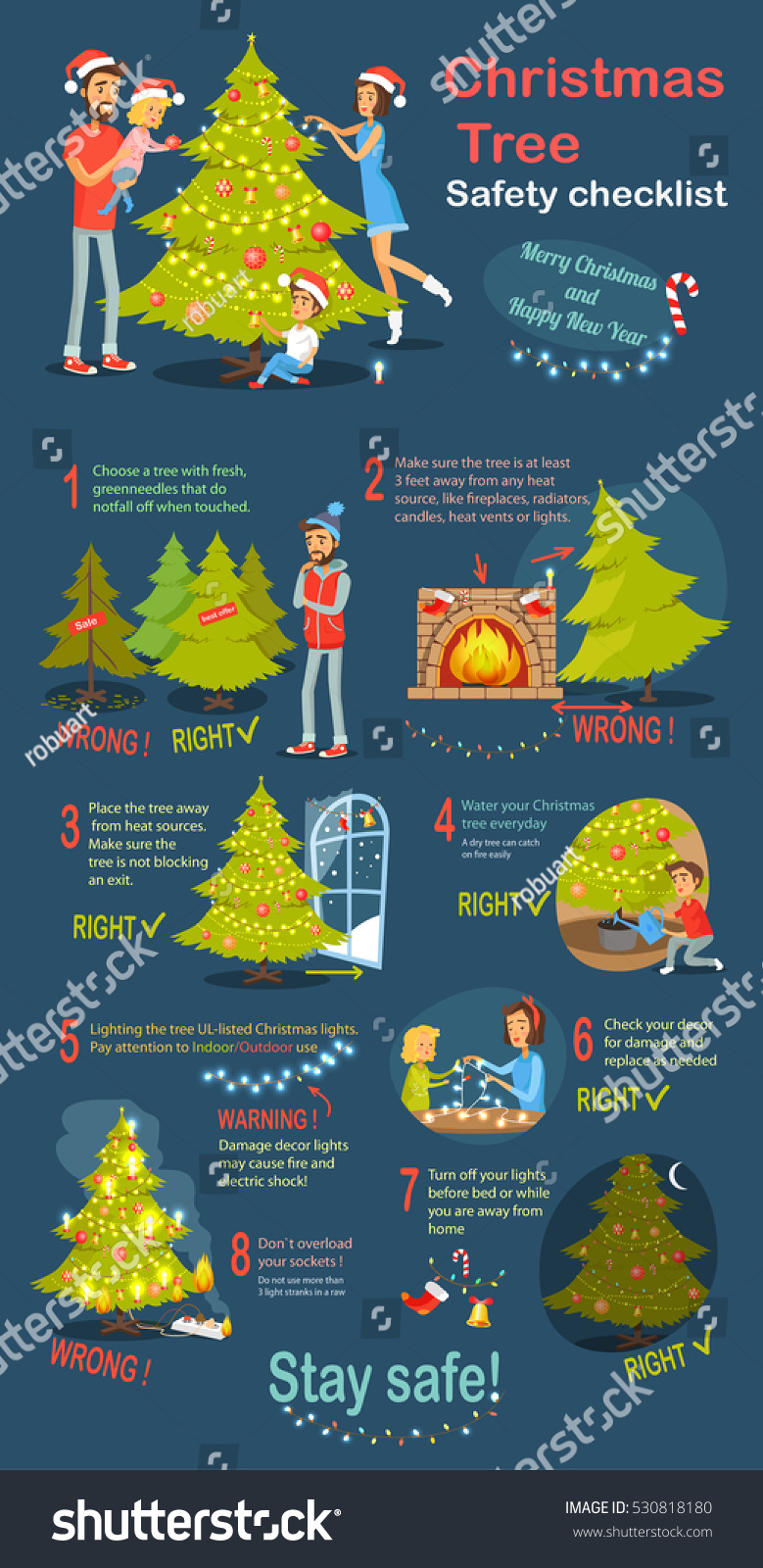 Christmas tree safety cheklist Merry Christmas and happy New Year Instructions how to deel