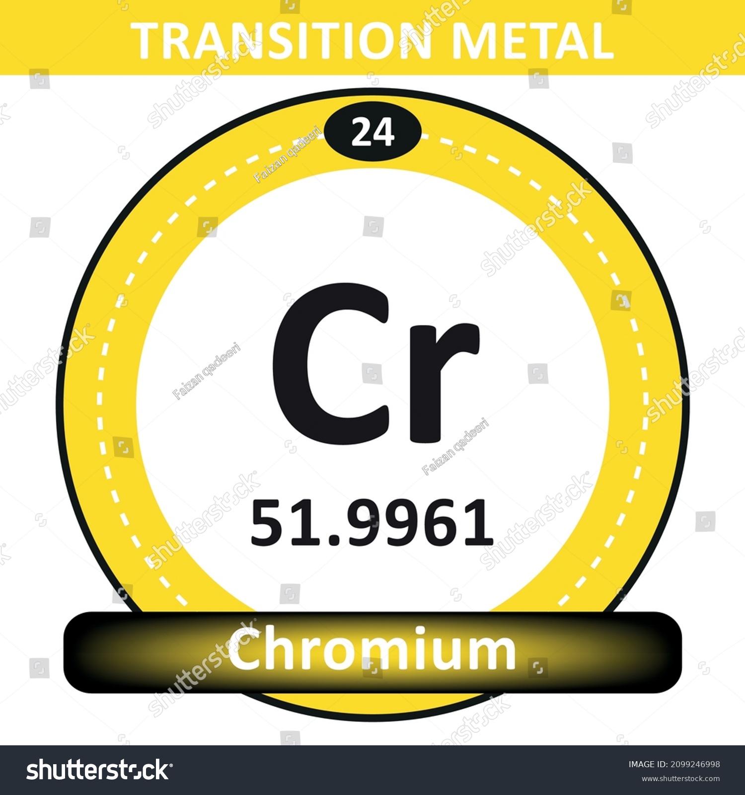 Chromium Cr Periodic Table Elements Names Stock Vector (Royalty Free ...