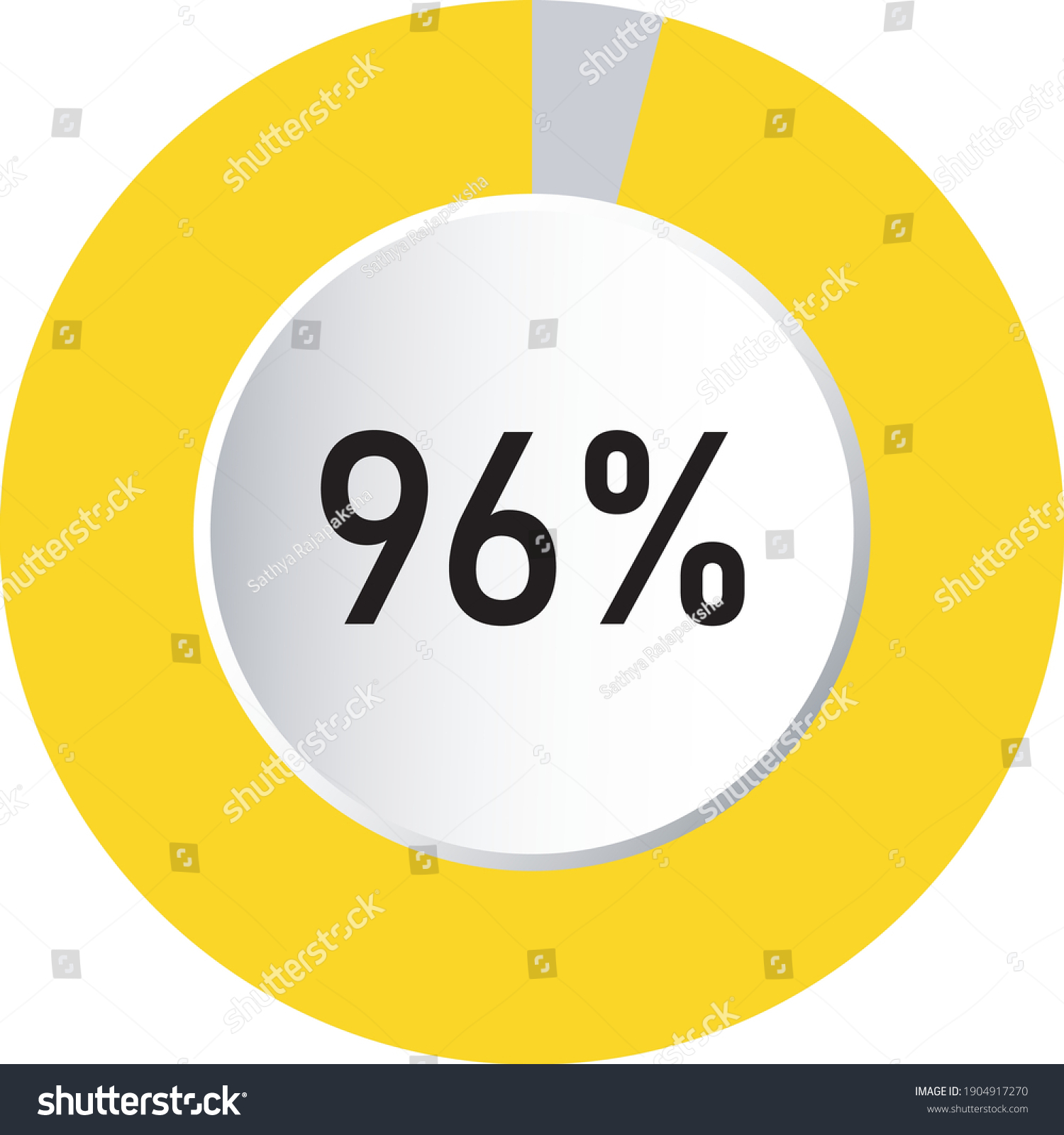 SVG of circle percentage 3d diagrams showing 96% ready-to-use for web design, user interface (UI) or infographic - indicator with yellow svg