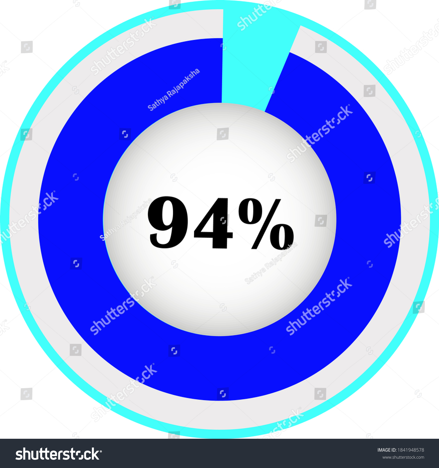 SVG of circle percentage diagram showing 94% ready-to-use for web design, user interface (UI) or infographic - indicator with blue, white and light blue. svg