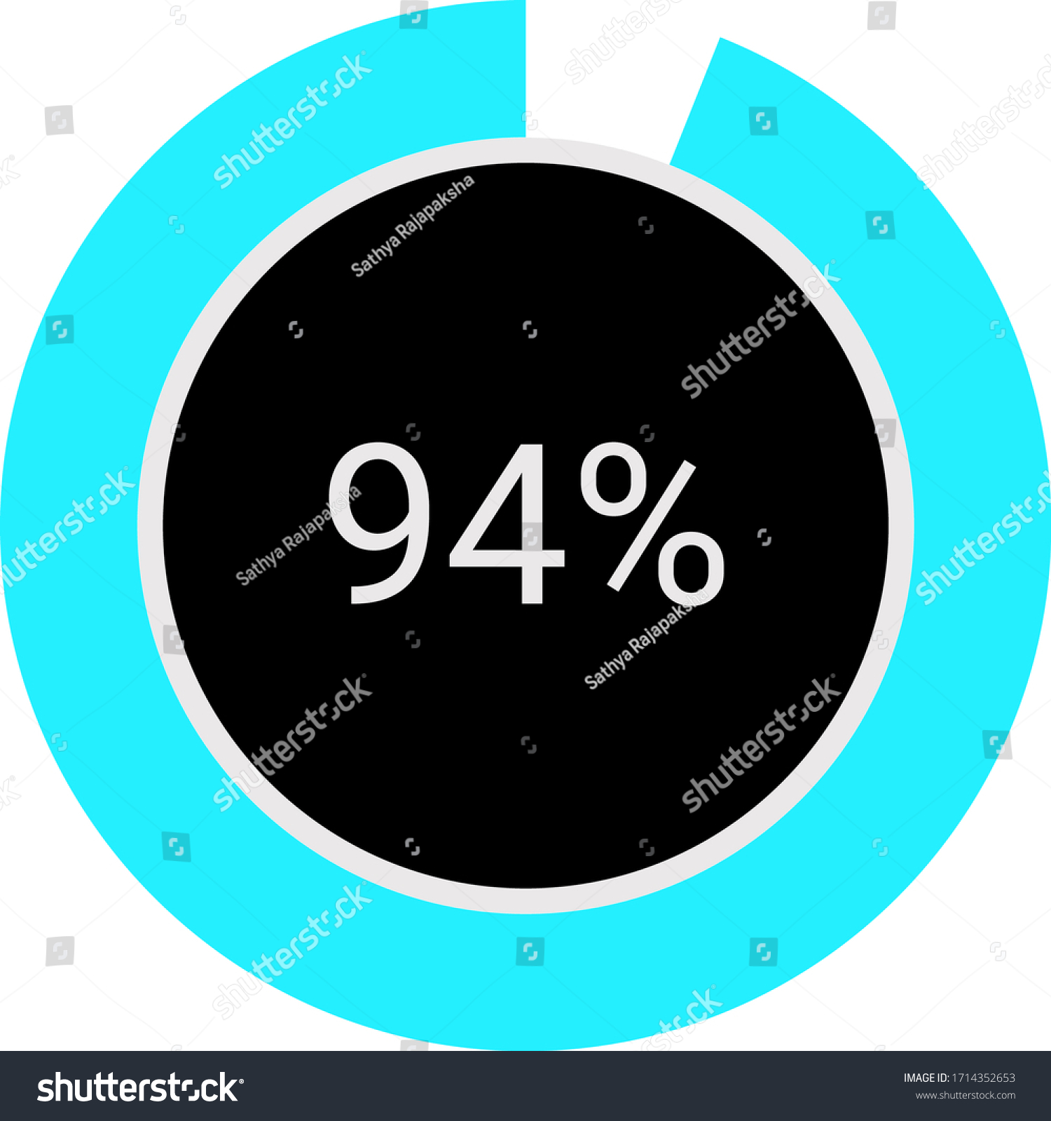 SVG of circle percentage diagrams meter ready-to-use for web design, user interface UI or infographic - indicator with ash, red & black showing 94% svg