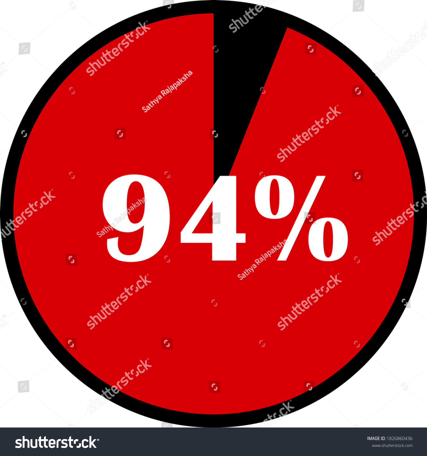 SVG of circle percentage diagrams meter ready-to-use for web design, user interface UI or infographic - indicator with red & black showing 94% svg
