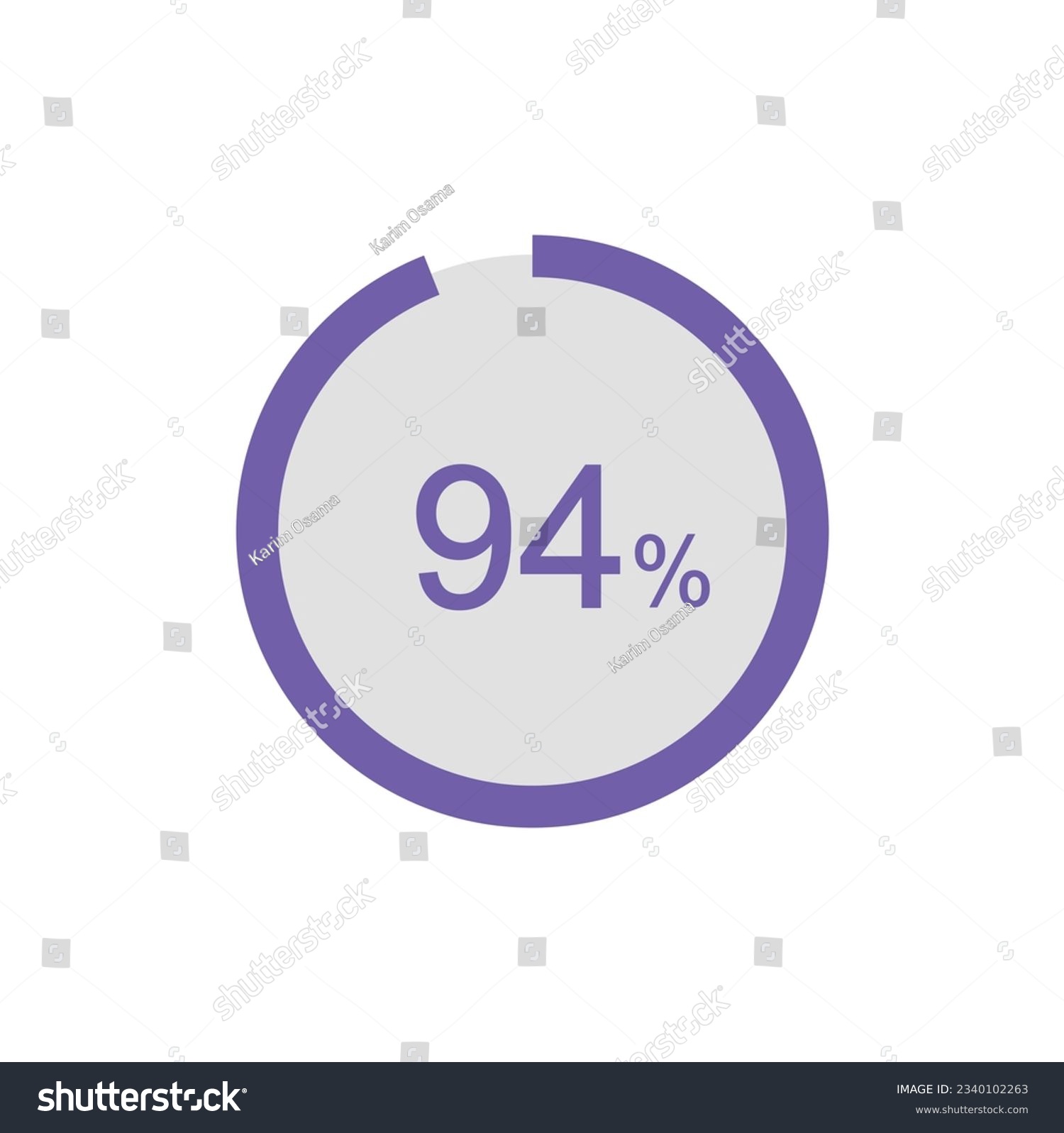 SVG of Circle Pie Chart showing 94 Percentage diagram infographic, UI, Web design. 94% Progress bar templates. Vector illustration svg