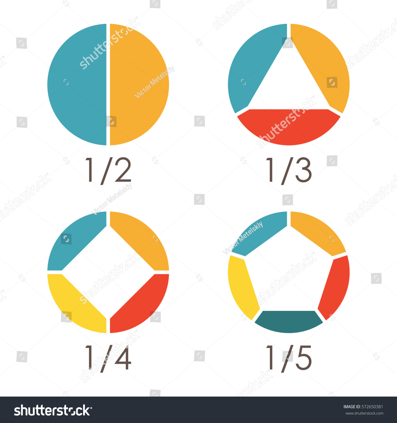 4 5 Pie Chart