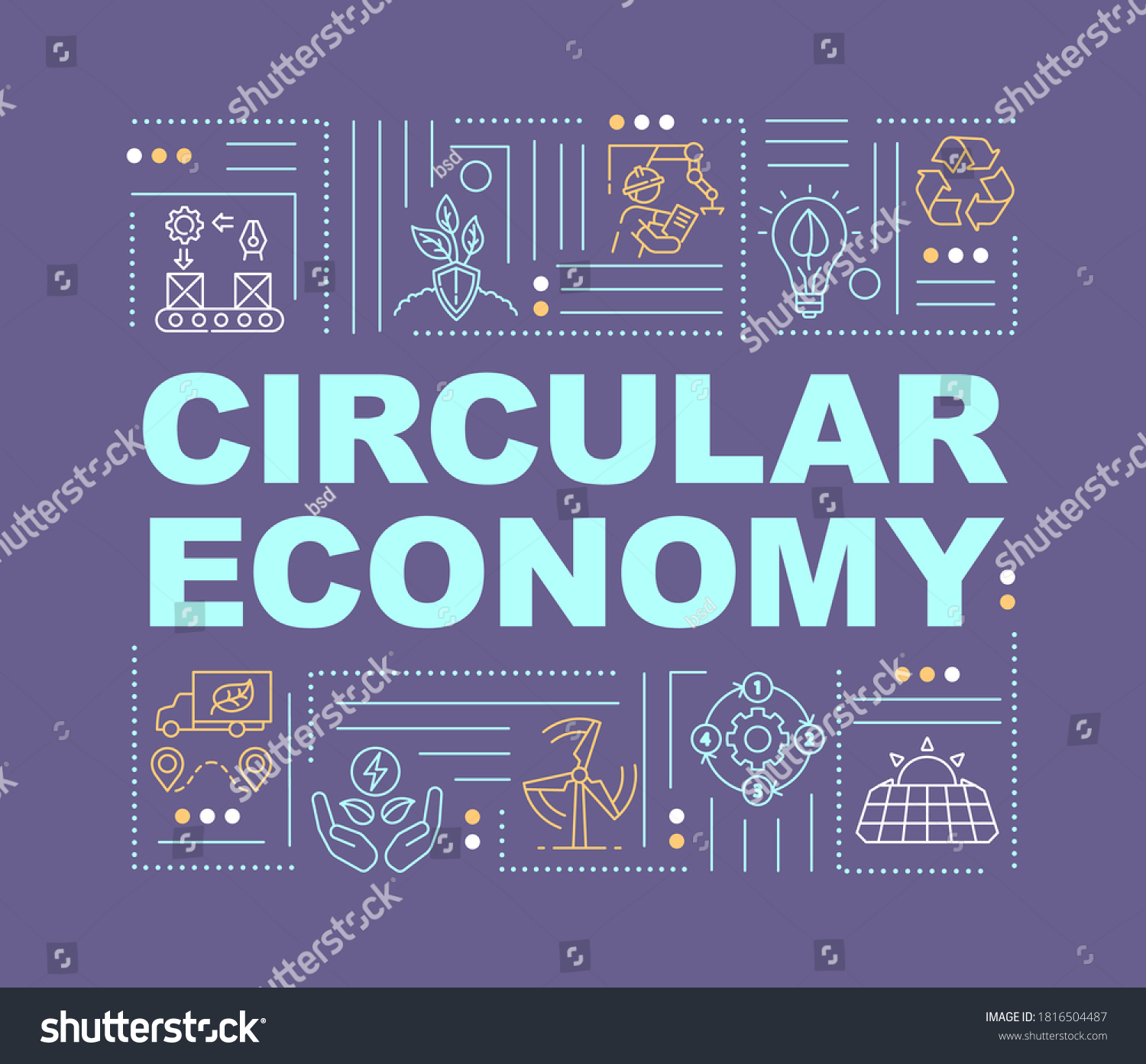 Circular Economy Model Word Concepts Banner Stock Vector (Royalty Free ...