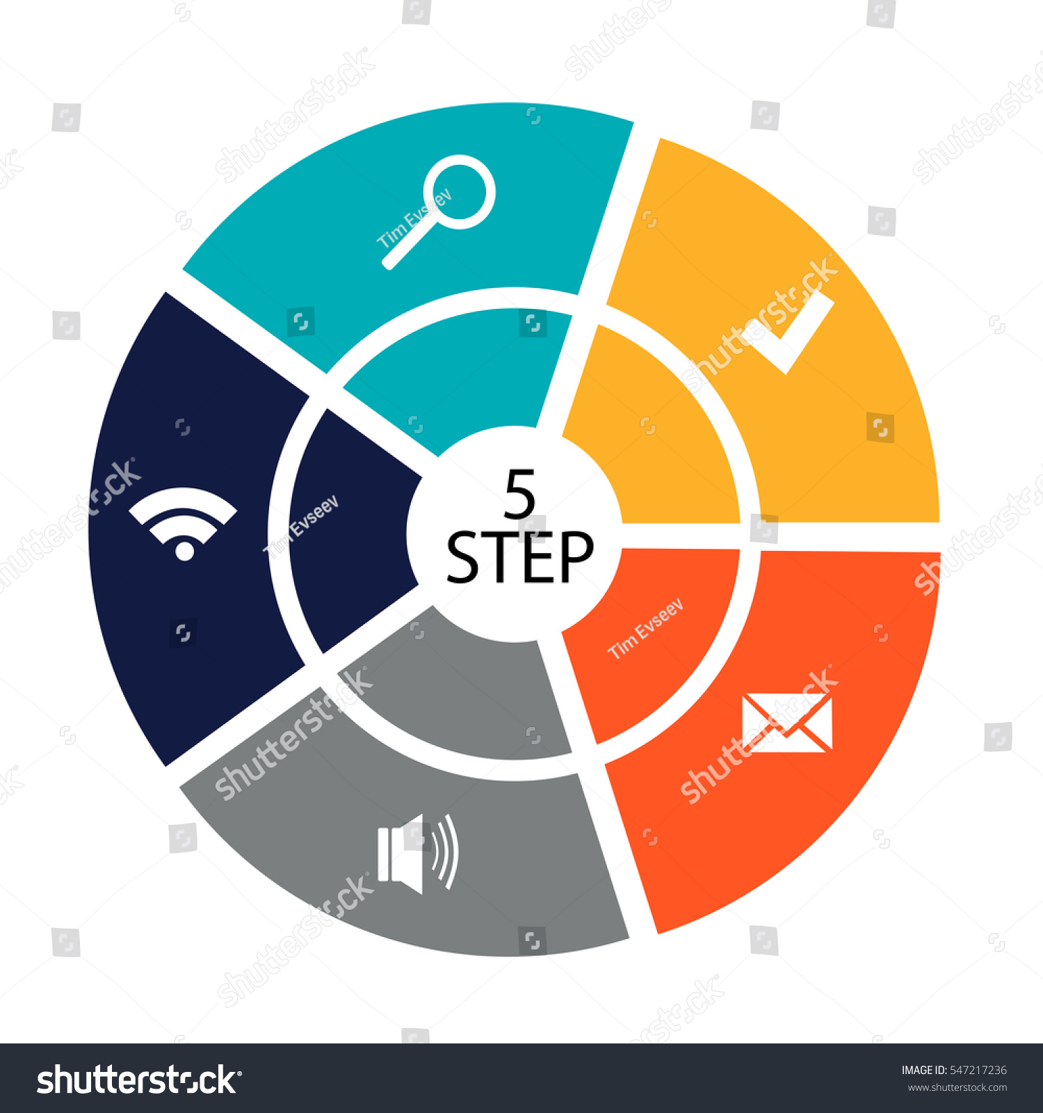 Circular Infographics 5 Steps Segments Annual Stock Vector Royalty Free 547217236 3105