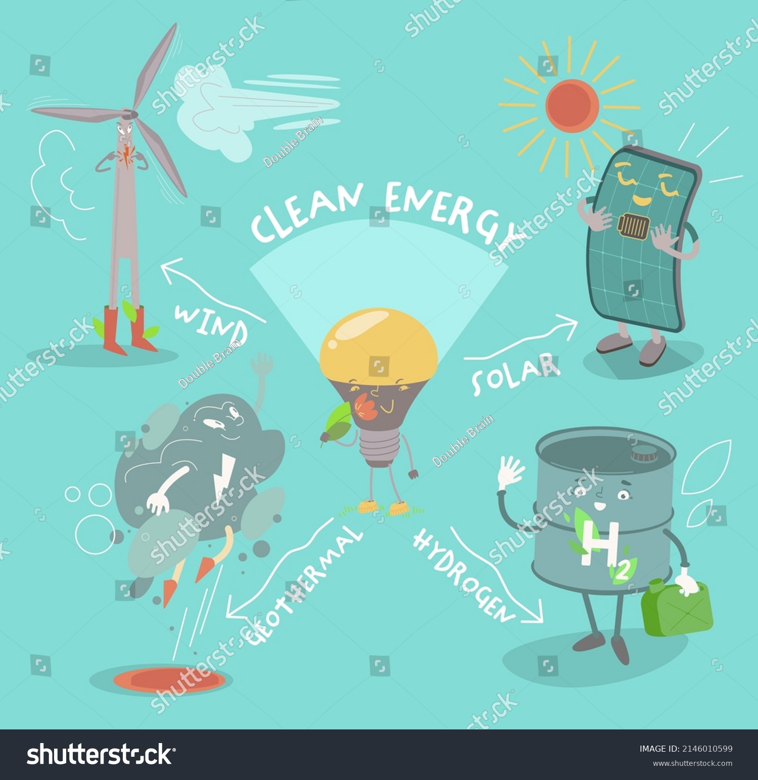 Clean Energy Vertical Poster Funny Creative Stock Vector (Royalty Free ...