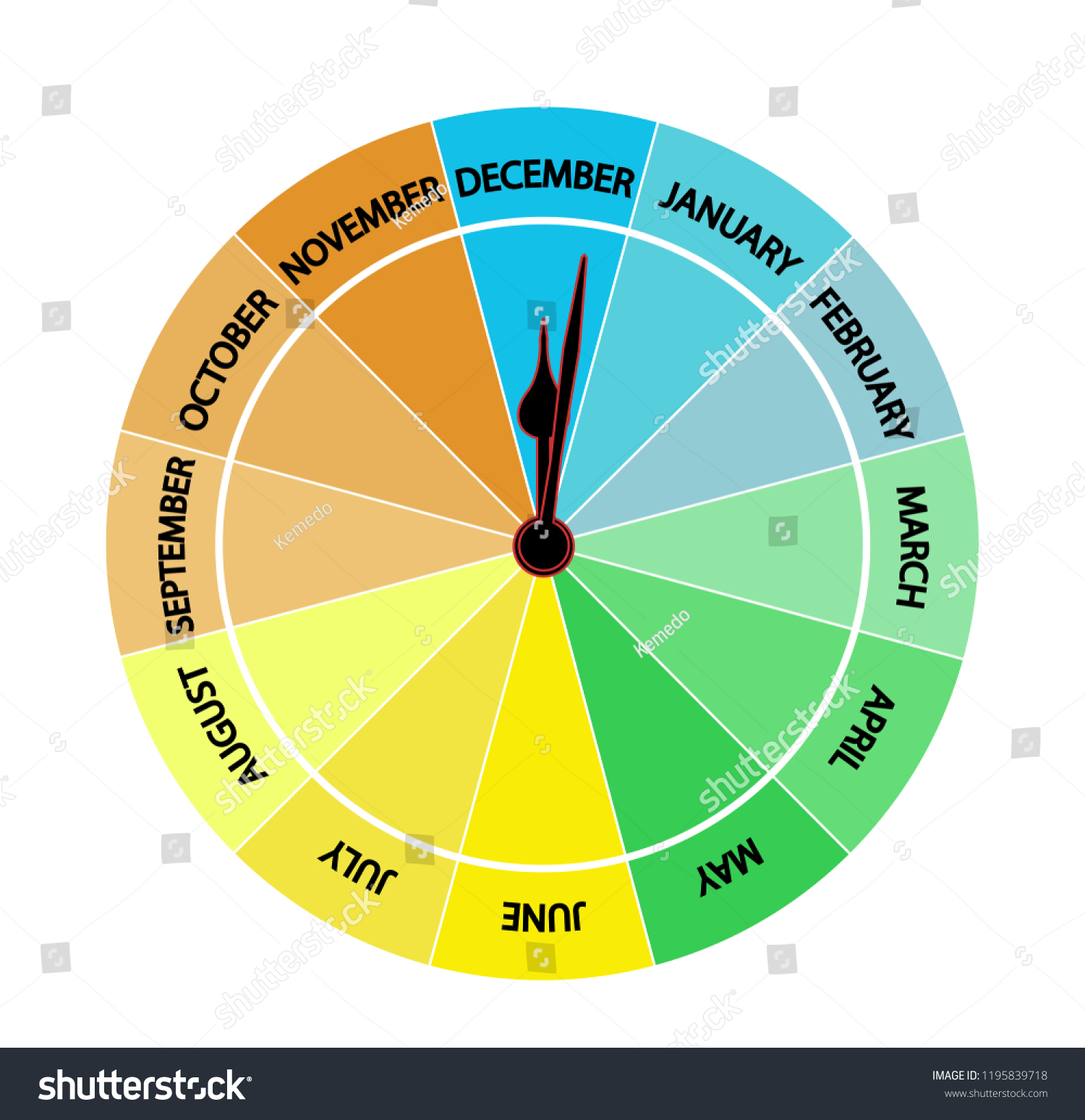 Clockcalendar Vector Clock That Indicates Month Stock Vector (Royalty ...