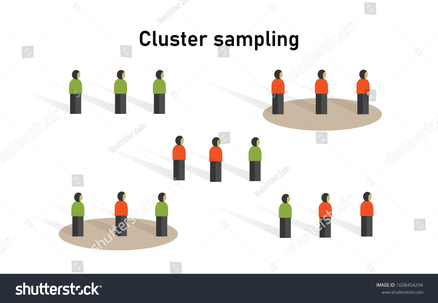 Groups-clusters Images, Stock Photos & Vectors | Shutterstock