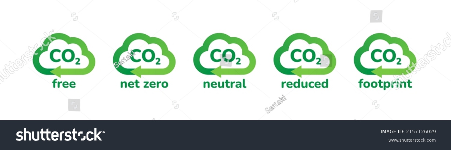 SVG of CO2 emission reduction neutrality concept icon set. Cloud shape banners with zero footprint, CO2 neutral, CO2 reduced labels for your design. Green eco friendly stop global warming vector illustration svg