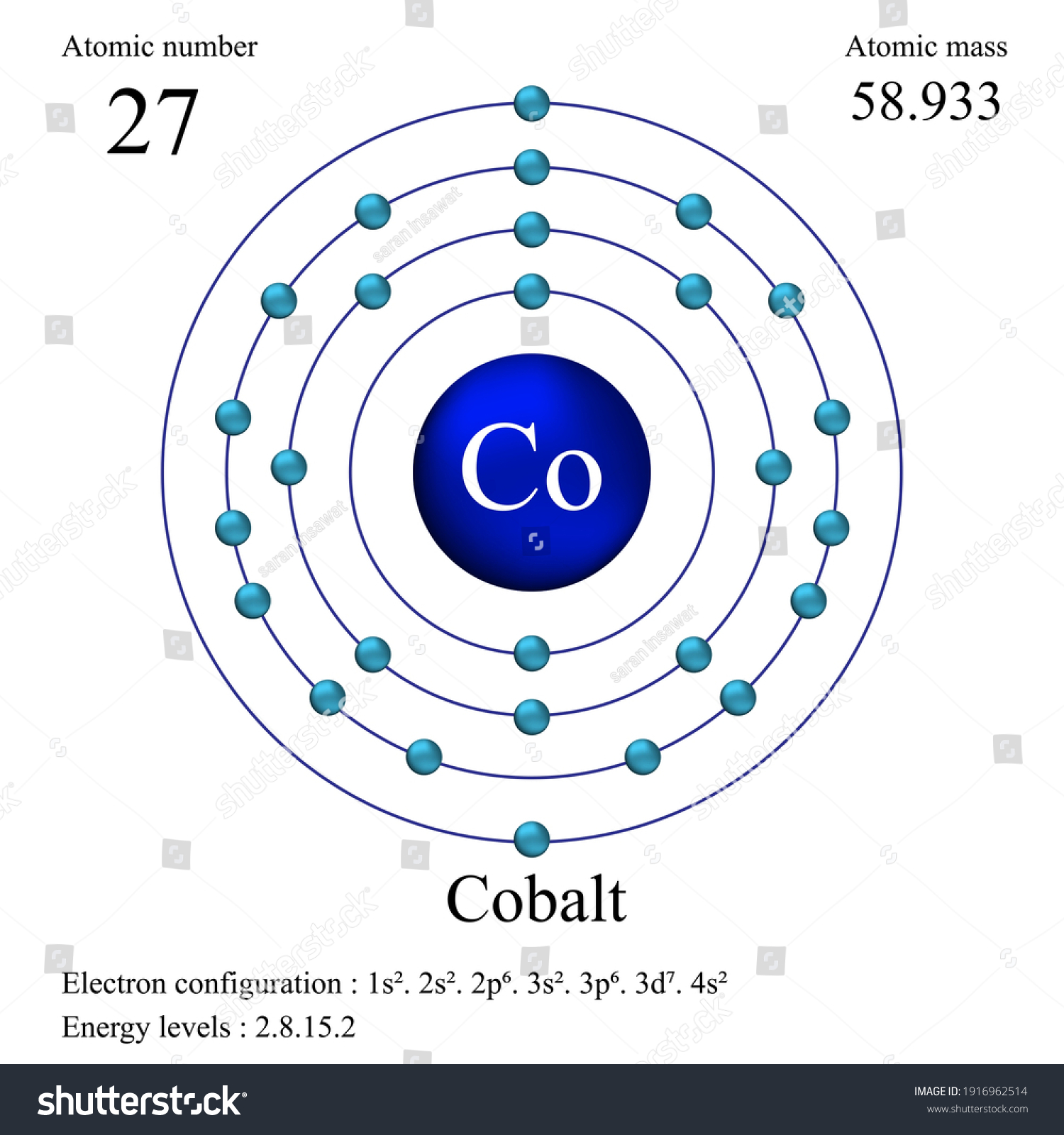 Cobalt Atomic Structure Has Atomic Number Stock Vector Royalty Free