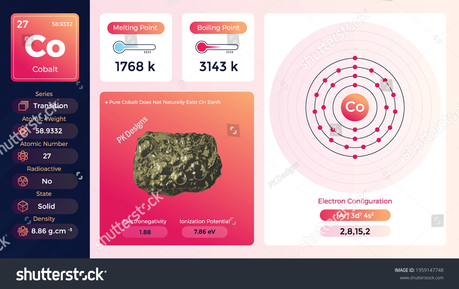 Cobalt Electron Configuration Propertiesvector Illustration Stock Vector Royalty Free