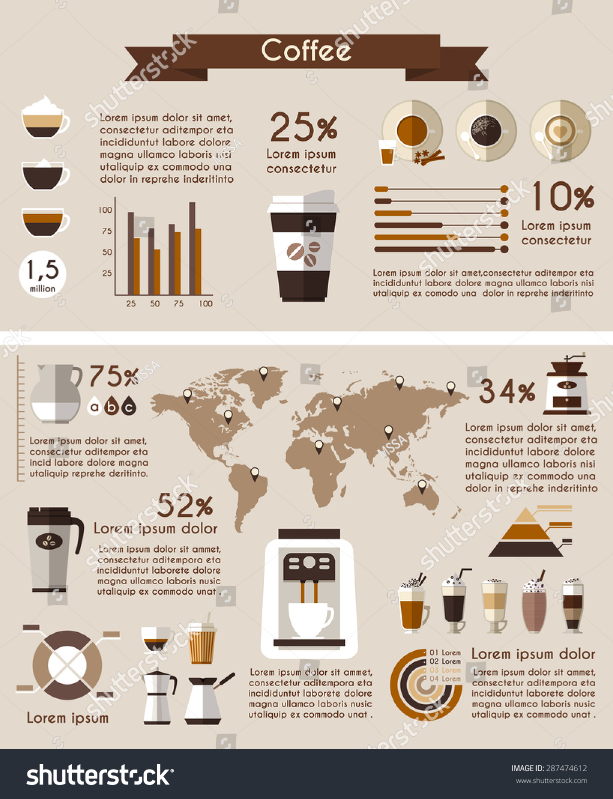 Coffee Infographic Drink Graphic Cup Infographic Stock Vector 287474612 ...