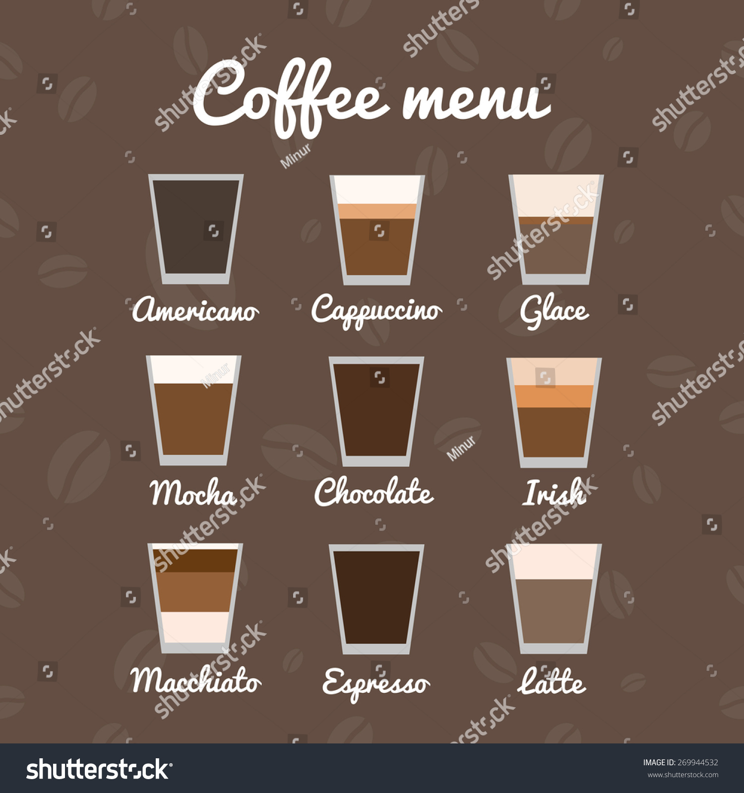 Coffee Menu On Seamless Background Stock Vector 269944532 - Shutterstock