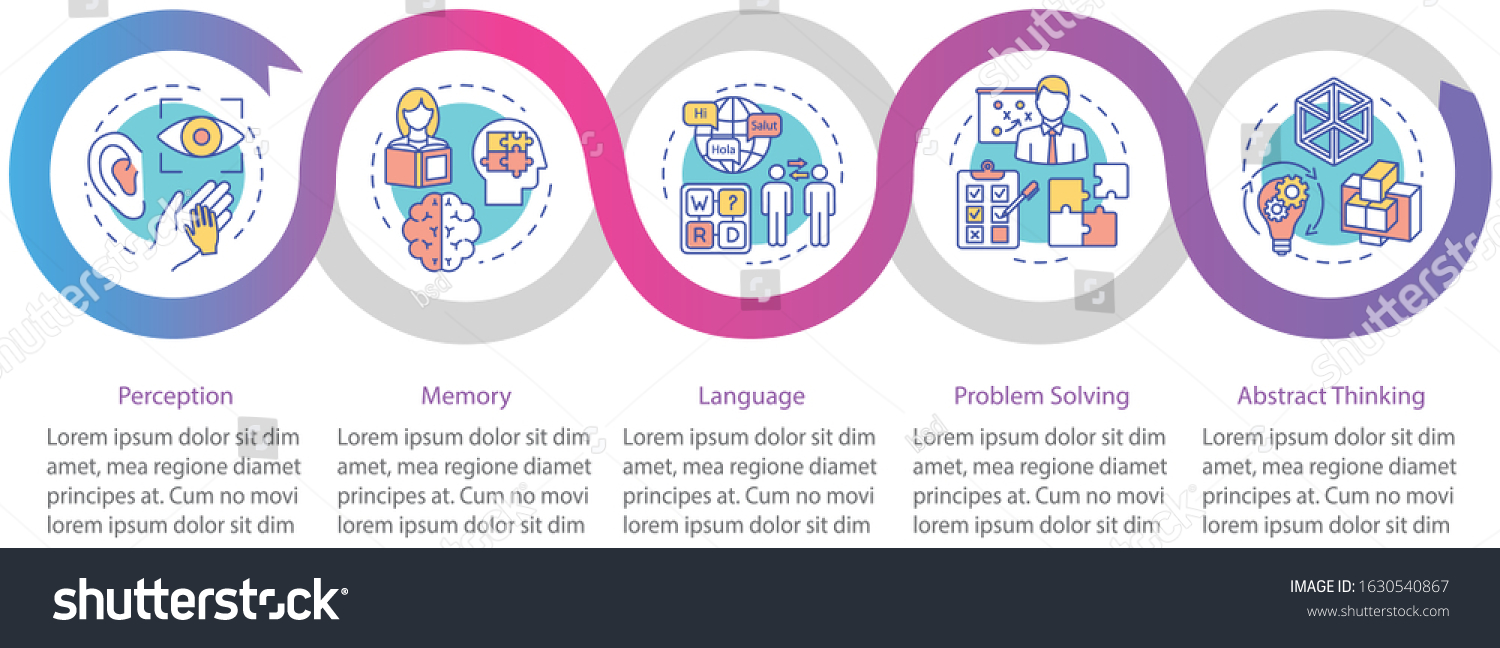 6,088 Cognitive process Images, Stock Photos & Vectors | Shutterstock