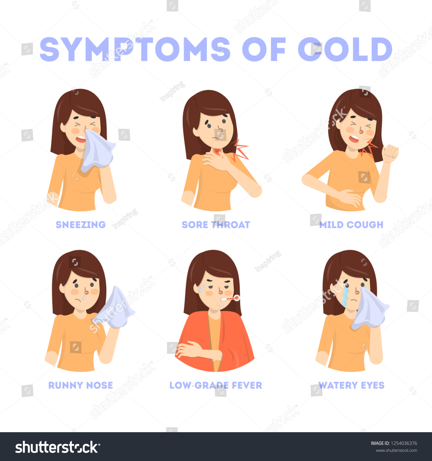 Cold Flu Symptoms Infographic Fever Cough Stock Vector (Royalty Free ...