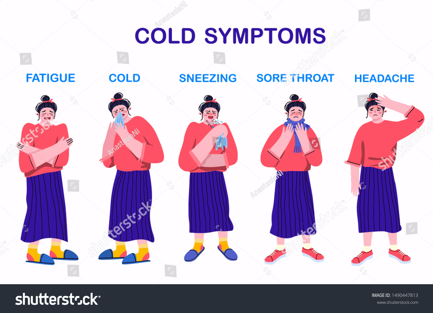 Cold Symptoms Infographic Information Poster Text Stock Vector (Royalty