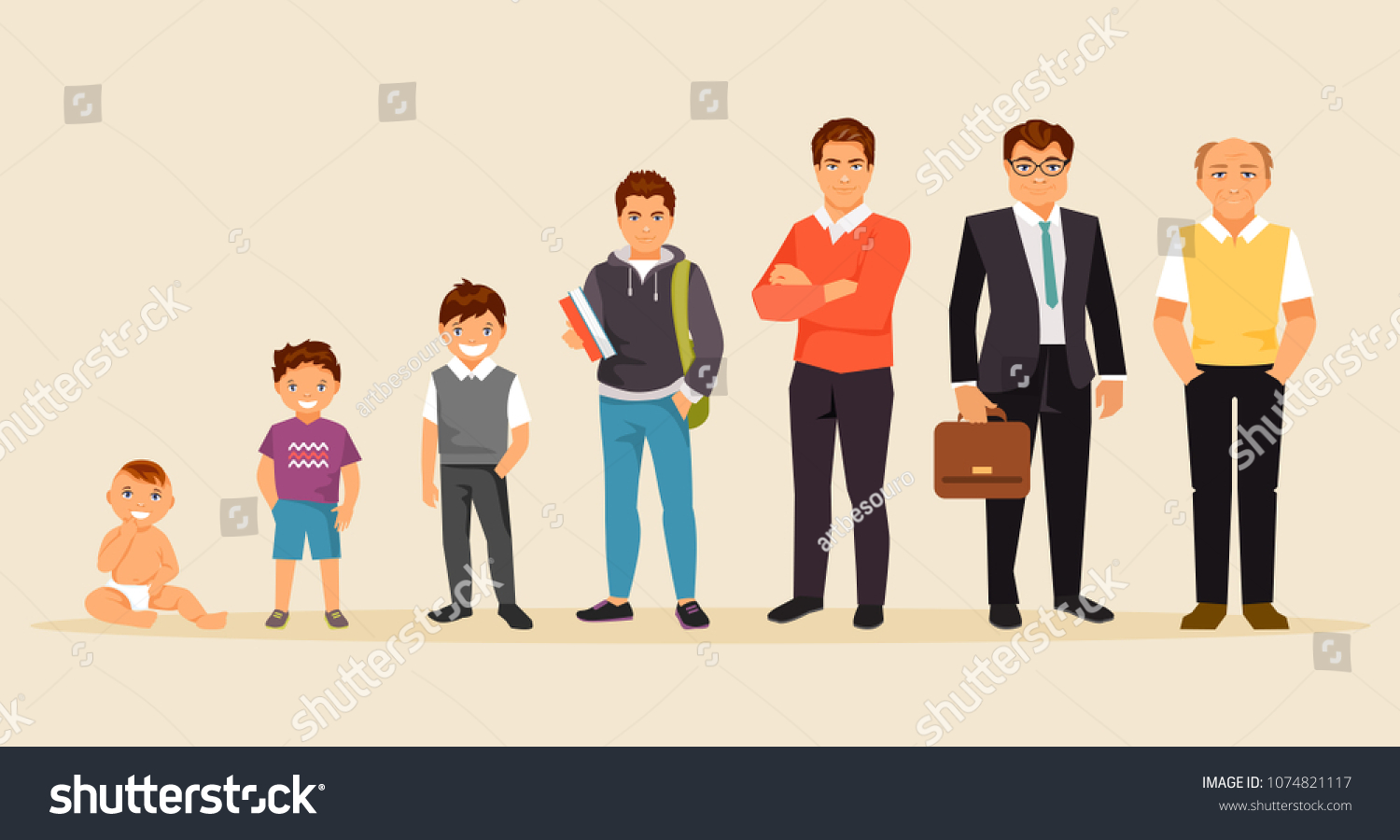 Collection Male Age Development Men Child Stock Vector (Royalty Free ...