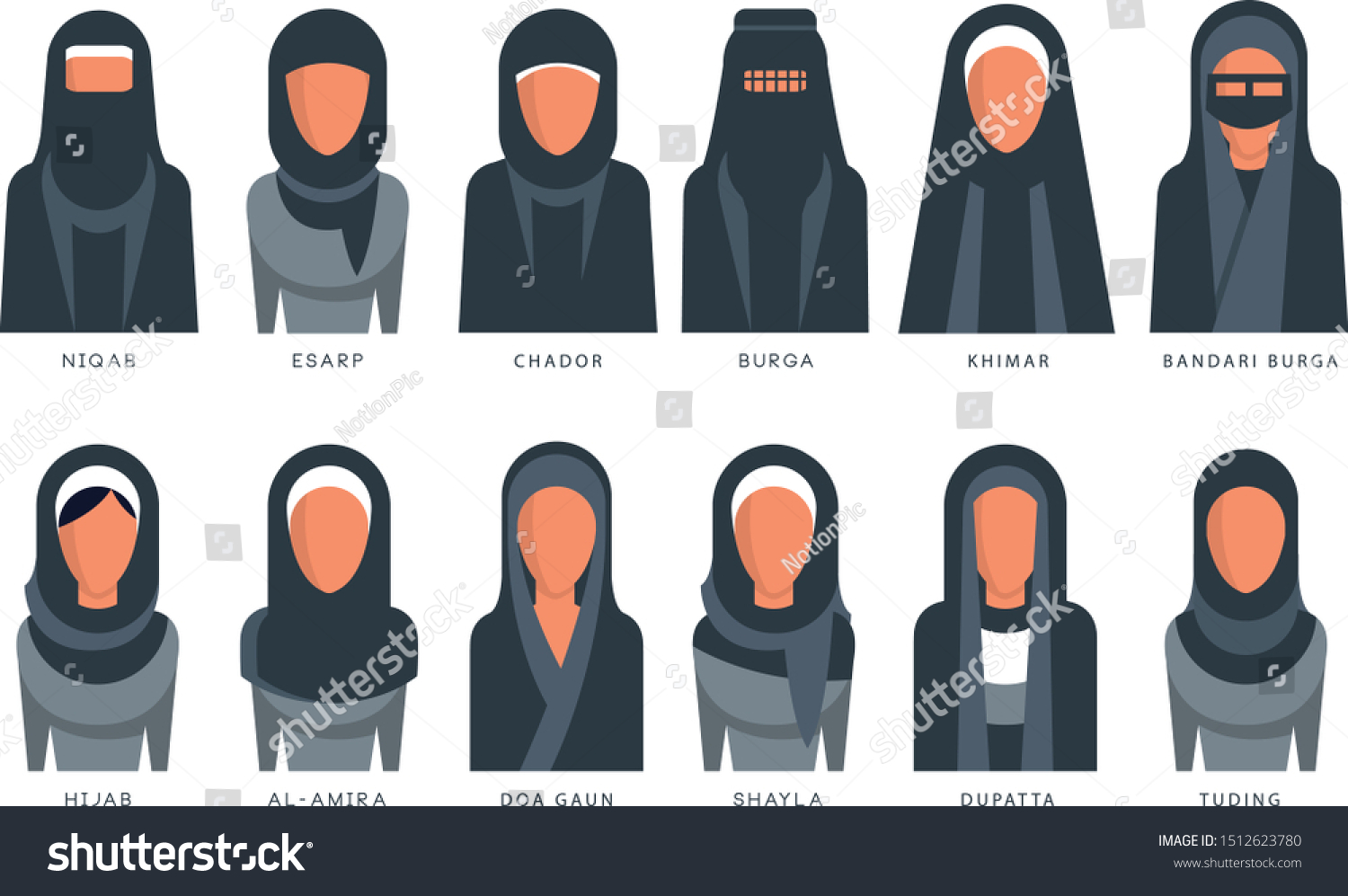 Collection Muslim Traditional Hijab Type Models Stock Vector (Royalty ...