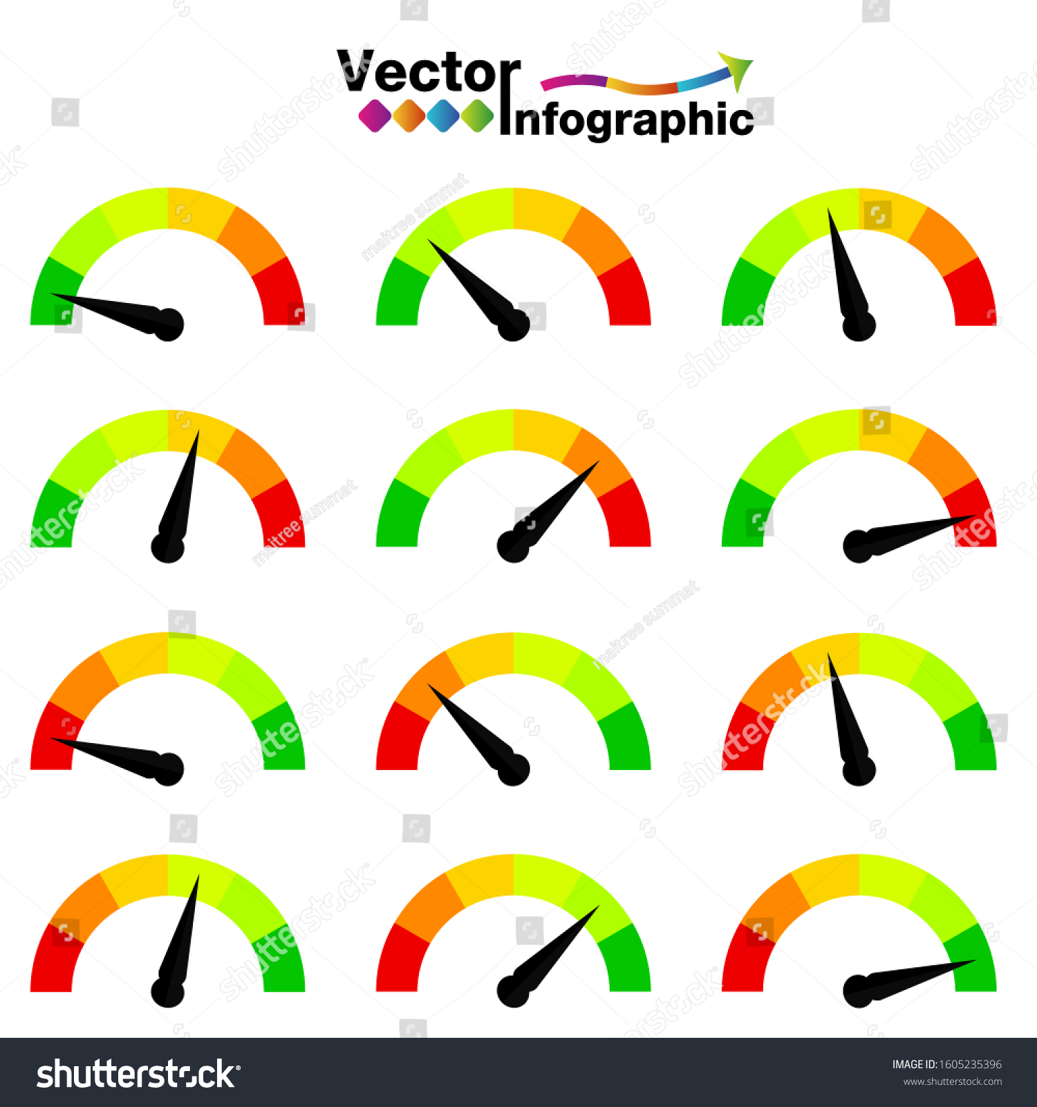 SVG of Color gauge with pointer , 6 different position of pointer needle  svg