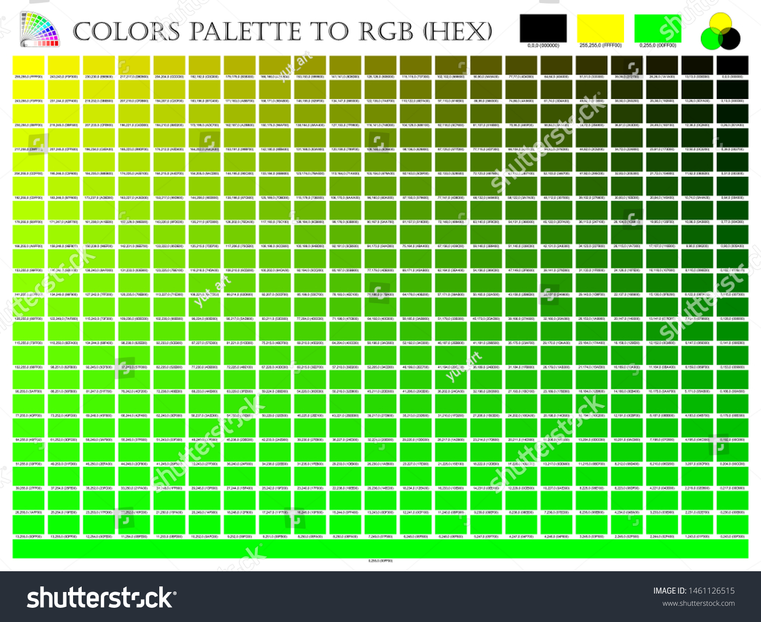 256 Color Chart