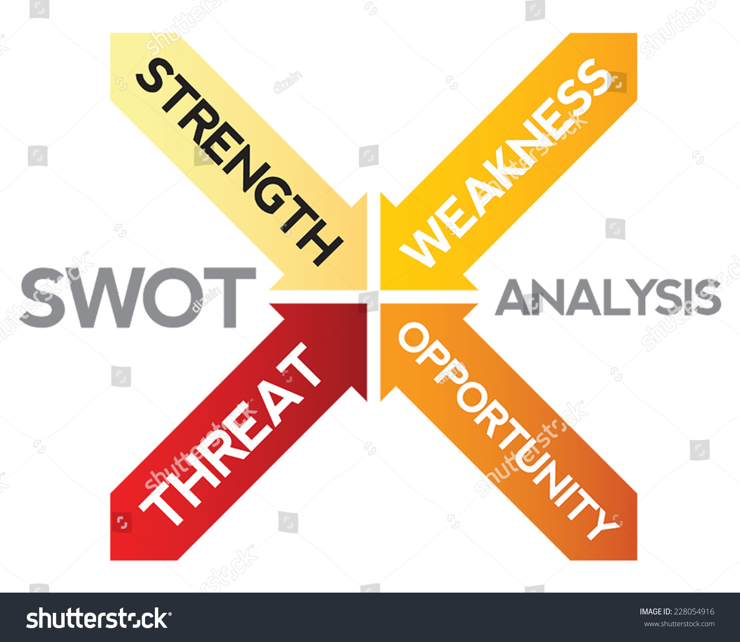 Color Swot Analysis Strategy Diagram Stock Vector (Royalty Free) 228054916