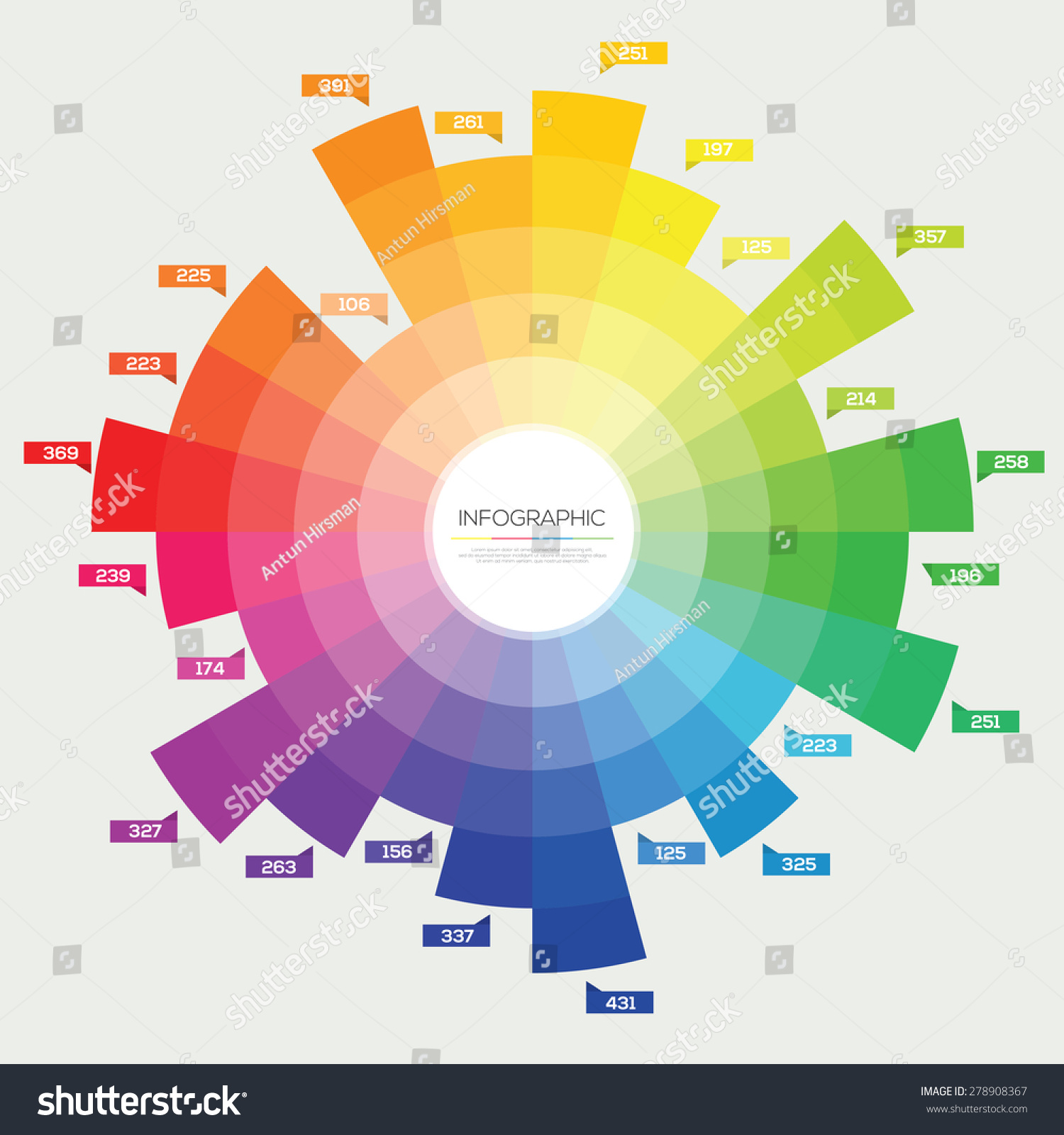 Color Wheel Infographic