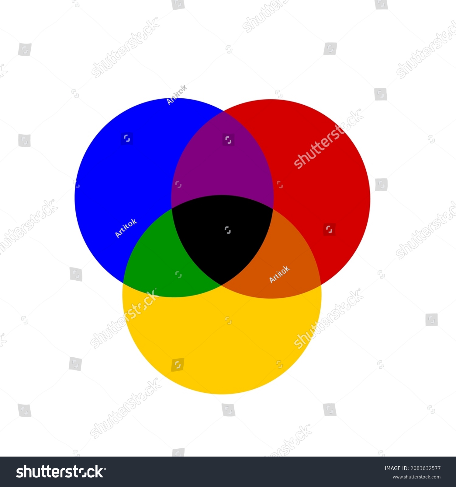 Color Wheel Image Color Wheel Consists Stock Vector (Royalty Free ...