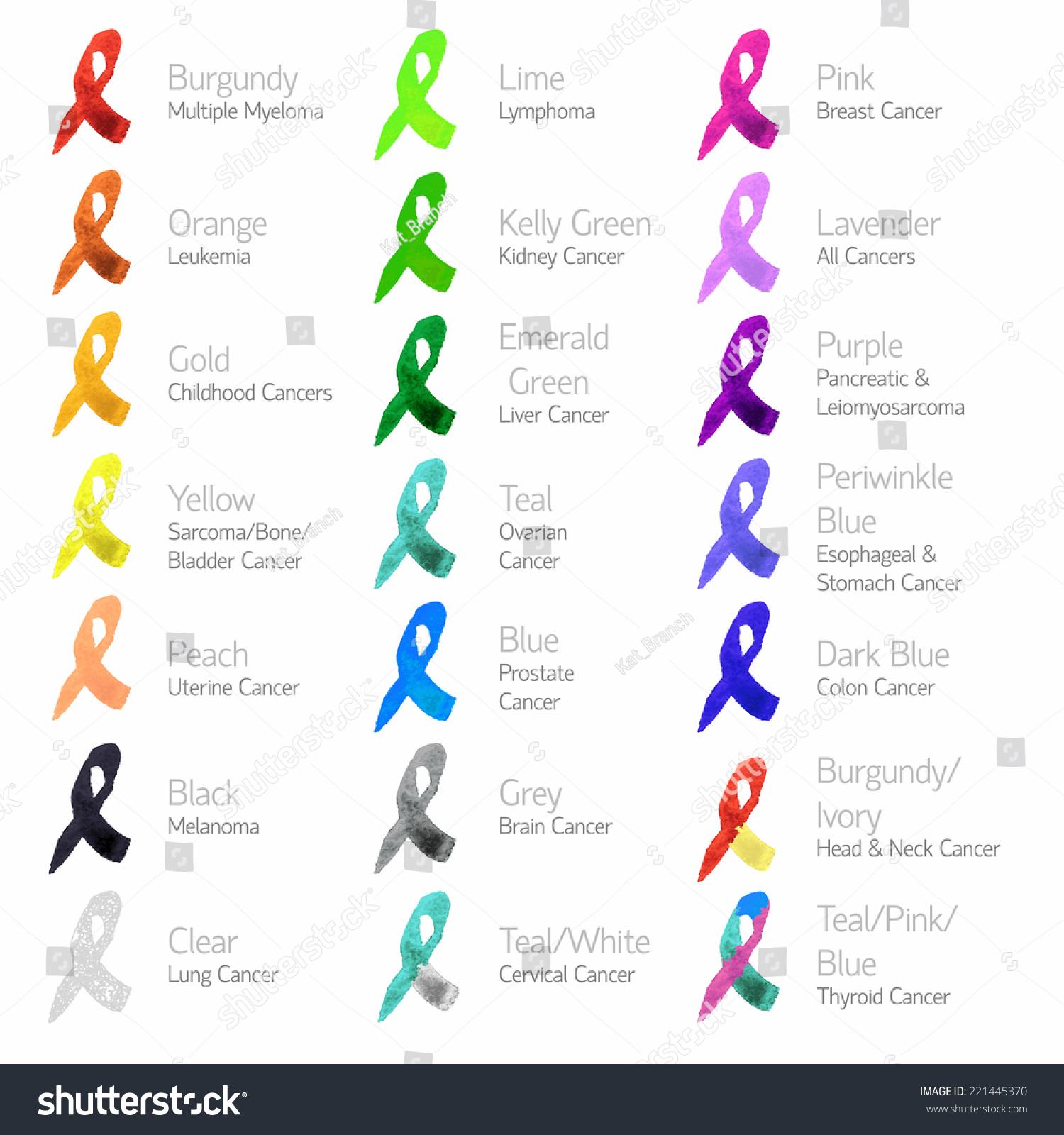 Colored Ribbons Cancers In Watercolor Style. Vector - 221445370 ...