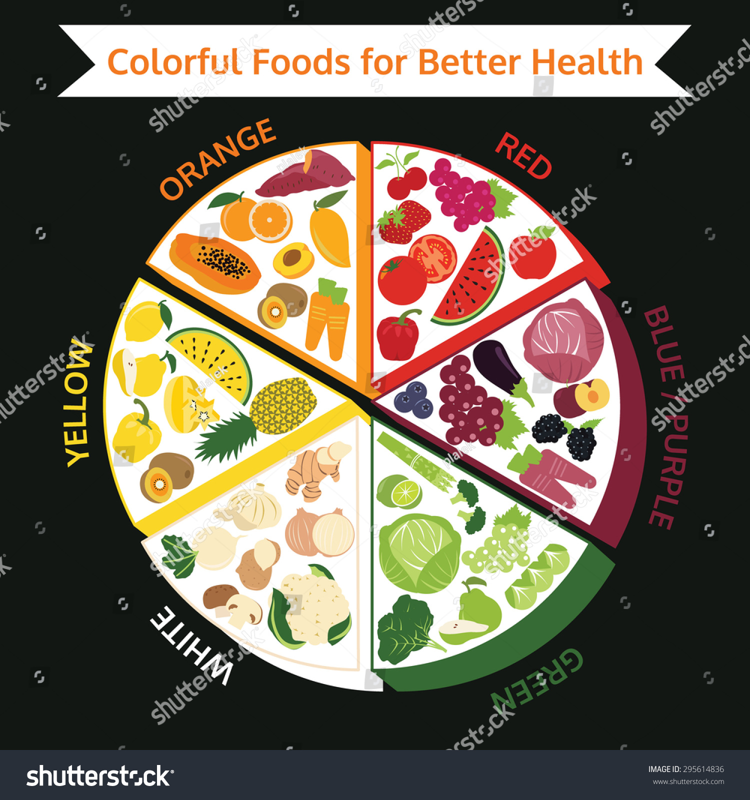 Colorful Food For Better Health, Vegetable And Fruit With Orange ...